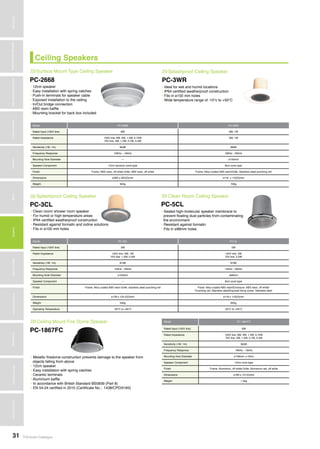 TOA Audio Catalogue31
MicrophonesWirelessSystemsBeamSteeringMicrophoneDigitalMessageRepeatersMixersAmplifiersSpeakersConferenceSystemsMegaphonesProfessionalAudioSecurity&SafetyTechnicalColumn
Splashproof Ceiling Speaker>>>
PC-3CL
• Clean room/ shower room speaker
• For humid or high temperature areas
• IP64 certified weatherproof construction
• Resistant against formalin and iodine solutions
• Fits in ø100 mm holes
Ceiling Speakers
Clean Room Ceiling Speaker
Ceiling Mount Fire Dome Speaker
>>>
>>>
PC-5CL
PC-1867FC
• Sealed high-molecular speaker membrane to
prevent floating dust particles from contaminating
the environment
• Resistant against formalin
• Fits in ø98mm holes
Model PC-3CL PC-5L
Rated Input (100V line) 3W 5W
Rated Impedance 100V line: 3W, 1W
70V line: 1.5W, 0.5W
100V line: 5W
70V line: 2.5W
Sensitivity (1W, 1m) 87dB 87dB
Frequency Response 150Hz - 20kHz 150Hz - 20kHz
Mounting Hole Diameter ø100mm ø98mm
Speaker Component — 8cm cone type
Finish Frame: Alloy coated ABS resin Grille: stainless steel punching net Panel: Alloy-coated ABS resin/Enclosure: ABS resin, off white/
Punching net: Stainless steel/Exposed fixing screw: Stainless steel
Dimensions ø139 x 104.5(D)mm ø116 x 110(D)mm
Weight 550g 620g
Operating Temperature -20°C to +60°C -20°C to +55°C
Model PC-1867FC
Rated Input (100V line) 6W
Rated Impedance 100V line: 6W, 3W, 1.5W, 0.75W
70V line: 3W, 1.5W, 0.7W, 0.4W
Sensitivity (1W, 1m) 90dB
Frequency Response 160Hz - 13kHz
Mounting Hole Diameter ø156mm +/-3mm
Speaker Component 12cm cone type
Finish Frame: Aluminium, off white Grille: Aluminium net, off white
Dimensions ø180 x 121(D)mm
Weight 1.4kg
• Metallic firedome construction prevents damage to the speaker from
objects falling from above
• 12cm speaker
• Easy installation with spring catches
• Ceramic terminals
• Aluminium baffle
• In accordance with British Standard BS5839 (Part 8)
• EN 54-24 certified in 2010 (Certificate No.:. 1438/CPD/0183)
Surface Mount Type Ceiling Speaker>>>
PC-2668
Model PC-2668 PC-3WR
Rated Input (100V line) 6W 3W, 1W
Rated Impedance 100V line: 6W, 3W, 1.5W, 0.75W
70V line: 3W, 1.5W, 0.7W, 0.4W
3W, 1W
Sensitivity (1W, 1m) 90dB 88dB
Frequency Response 100Hz – 16kHz 180Hz - 20kHz
Mounting Hole Diameter — ø150mm
Speaker Component 12cm dynamic cone-type 8cm cone type
Finish Frame: ABS resin, off white Grille: ABS resin, off white Frame: Alloy-coated ABS resin/Grille: Stainless steel punching net
Dimensions ø260 x 202(D)mm ø116 x 110(D)mm
Weight 820g 700g
• 12cm speaker
• Easy installation with spring catches
• Push-in terminals for speaker cable
• Exposed installation to the ceiling
• In/Out bridge connection
• ABS resin baffle
• Mounting bracket for back box included
Splashproof Ceiling Speaker>>>
PC-3WR
• Ideal for wet and humid locations
• IP64 certified weatherproof construction
• Fits in ø150 mm holes
• Wide temperature range of -10°c to +50°C
 