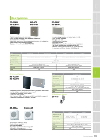 Amplifiers
TOA Audio Catalogue 36
MicrophonesWirelessSystemsBeamSteeringMicrophoneDigitalMessageRepeatersMixersAmplifiers
SpeakersConferenceSystemsMegaphonesProfessionalAudioSecurity&SafetyTechnicalColumn
Box Speakers
BS-678B BS-678 BS-680F
BS-678BT
BS-633A BS-633AT
BS-678T BS-680FC
• Stylish, compact and unobtrusive design
• Quick and easy installation, which saves time on setting-up
• Horizontal/vertical installation
• A push-type input terminal allows easy cable connections and bridge wiring
• Ideally suited for BGM and announcements
• Equipped with an attenuator (BS-678T/678BT)
• Compact and unobtrusive design
• Quick and easy installation
• High cost-effectiveness
• A push-type input terminal allows easy cable
connections and bridge wiring
• Ideally suited for BGM and announcements
• Aesthetically pleasing design blends in modern buildings and other facilities,
such as boutique, restaurant and amusement park
• Cost-effective high power PA box speaker
• 2-Way bass reflex speaker
• Low impedance (8Ω) or high impedance (100V) selectable by rotary switch
• Splashproof construction in compliance with IPX4
• Innovative design based on the Golden Ratio (1:1.618)
• Quick and easy installation
• Strong all-metal body
• Horizontal/vertical installation
• Wall/in-wall mounting
• BS-680FC: Ideally suited for voice alarm system applications
• Two steatite screw terminal blocks and thermal fuse
• EN 54-24 certified in 2010 (Certificate No.: 1438/CPD/0178)
• In accordance with British Standard BS5839 (Part 8)
Model BS-678/BS-678B BS-678T/BS-678BT BS-680F BS-680FC
Rated Input (100V line) 6W
Rated Impedance 100V line: 6W, 3W, 1.5W, 0.75W 70V line: 3W, 1.5W, 0.7W, 0.4W 100V line: 6W, 3W, 1.5W, 0.75W 70V line: 3W, 1.5W, 0.7W, 0.4W
Sensitivity (1W, 1m) 94dB
Frequency Response 150Hz - 20kHz
Speaker Component 16cm double cone type
Finish Enclosure: Wood, off white or black
Grille: Surface treated steel plate net, off white or black
Enclosure: Steel plate, off white
Grille: Stainless steel punching net, off white
Dimensions 250(W) x 190(H) x 110(D)mm 310(W) x 190(H) x 87.2(D)mm
Weight 1.7kg 2.6kg
Model BS-633A BS-633AT
Rated Input (100V line) 6W
Rated Impedance 100V line: 6W, 3W, 1W
70V line: 3W, 1.5W, 0.5W
100V line: 6W, 3W
70V line: 3W, 3W
Sensitivity (1W, 1m) 91dB
Frequency Response 120Hz - 15kHz
Speaker Component 12cm cone type
Finish Enclosure: ABS resin, off white Grille: ABS resin, off white
Dimensions 173(W) x 195(H) x 101(D)mm
Weight 780g 810g
Model BS-1030B/BS-1030W
Rated Input (100V line) 30W
Rated Impedance 100V line: 30W, 20W, 15W, 10W, 5W
70V line: 29W, 20W, 15W, 10W, 5W
Sensitivity (1W, 1m) 90dB
Frequency Response 80Hz - 20kHz
Speaker Component 12cm dynamic cone type + dome type
Finish Enclosure: ABS resin, black or white
Grille: Surface treated steel plate, black or white, powder coating
Dimensions 196(W) x 290(H) x 150(D)mm
Weight 2.5kg
Universal Speaker
Wall Mount Bracket
>>>
>>>
BS-1030B
SP-410
BS-1030W
 