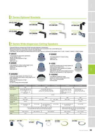Amplifiers
TOA Audio Catalogue 38
MicrophonesWirelessSystemsBeamSteeringMicrophoneDigitalMessageRepeatersMixersAmplifiersSpeakersConferenceSystemsMegaphonesProfessionalAudioSecurity&SafetyTechnicalColumn
F Series Optional Brackets
F Series Wide-dispersion Ceiling Speakers
Cluster Bracket
Back Can Reinforcement Ring Reinforcement RingTrim RingTile Bar Bridge Anchor Hanging
Bracket
Cluster Bracket
Ceiling Mounting
Bracket
Ceiling Mounting
Bracket
Ceiling Mounting
Bracket
Ceiling Mounting
Bracket
Board Hanger
Bracket
Pole Mounting
Bracket
>>>
>>> >>> >>>>>>>>> >>>
>>>
>>>
>>>
>>>
>>>
>>>
>>>
HY-CL10B
HY-BC1 HY-RR1 HY-RR2HY-TR1HY-TB1
HY-AH1
HY-CL20B
F-2852C F-2322C
F-2352C F-122C
F-2352SC F-1522SC
HY-CM10B
HY-CM20B
HY-CM10W
HY-CM20W
HY-BH10B
SP-131
Model F-2852C F-2322C F-2352C F-122C F-2352SC F-1522SC
Rated Input 60W 30W 6W
Rated Impedance 100V line: 60W, 30W 15W, 3W
70V line: 60W, 30W 15W, 7.5W
1.5W
25V line: 7.5W, 3.7W, 1.9W,
0.9W, 0.2W
100V line: 30W, 10W, 3W, 1W
70V Line: 30W, 15W, 5W, 1.5W, 0.5W
25V line: 3.7 W, 1.9W, 0.6W, 0.2W, 0.06W
100V line: 6W, 3W 1W, 0.5W
75V line: 6W, 3W, 1.5W, 0.5W
0.25W
25V line: 0.75W, 0.4W, 0.2W,
0.06W, 0.03W
100V line: 6W, 3W
70V line: 6W, 3W, 1.5W
25V line: 0.75W, 0.4W, 0.2W
Rated impedance Low
(Adjustable):
16Ω, 8Ω
Sensitivity (1W, 1m) 91dB 90dB 89dB 88dB
Frequency Response 80Hz - 20kHz 70Hz - 20kHz 40Hz - 20kHz 80Hz - 20kHz 65Hz - 18kHz
Mounting Hole
Diameter
ø250mm ø200mm ø135mm
Speaker Component Low: 16cm cone-type, High:
Dome type
12cm cone type Low: 12cm cone type,
High: balanced dome
type
12cm cone type Low: 12cm cone-type High: Bal-
anced dome type
10cm cone type
Finish Enclosure: Steel plate plating Baffle: Fire resistant ABS resin, black Rim:
Fire-resistant ABS resin, white Punched net: Steel plate, white paint
Baffle: fire resistant ABS resin, black Rim: Fire resistant ABS resin,
white Punched net: Steel plate,white paint Dust proof bag: Artificial
fibre, black
Dimensions ø280 x 227(D)mm ø230 x 200(D)mm ø230 x 229(D)mm ø230 x 154(D)mm ø155 x 117(D)mm
Weight 5.1kg 3.7kg 1.5kg 1kg
• Expanded listening coverage area through extra-wide dispersion characteristics
• Minimal high frequency roll-off allows clear and well-balanced sound reproduction over a wide listening area
• Designed to blend in to ceilings with a smooth, low-profile design
• Extra ease of use and higher cost-effectiveness with the metal “back can” enclosure for the speaker rear. (F-122C, F-2352C, F-2852C, F-2322C models)
• 2-way speaker for high power applications
eg high ceilings (3-6m)
• Diffuser for wide dispersion of high
frequencies
• Metal back can
• Full range speaker for medium ceiling
height (2-4m)
• Metal back can
• 2-way speaker for medium ceiling height (2-4m)
• Diffuser for wide dispersion of high
frequencies
• Metal back can
• Equalizing controlled type full range speaker for
medium ceiling height (2-4m)
• Cost effective if many speakers are installed
• Heat resistant back can
• Optimized for use with optional digital processors
• Diffuser for wide dispersion of high frequencies
• 2-way wide range speaker with diffuser for low
power applications and medium ceiling height (2-4m)
• Easy installation
• Diffuser for wide dispersion of high
frequencies
• For use in ceilings with minimal depth
• Cost effective compact full range
speaker for medium ceiling height (2-4m)
• Only 117mm mounting depth
• Flat front panel
For F-1522SC
 