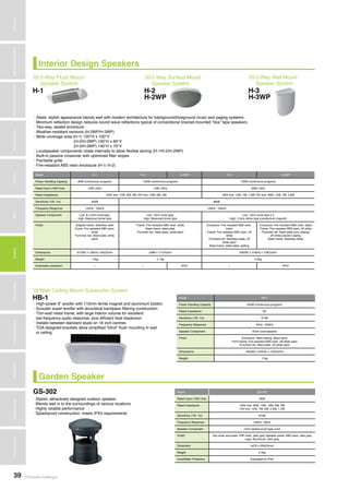 TOA Audio Catalogue39
MicrophonesWirelessSystemsBeamSteeringMicrophoneDigitalMessageRepeatersMixersAmplifiersSpeakersConferenceSystemsMegaphonesProfessionalAudioSecurity&SafetyTechnicalColumn
Interior Design Speakers
• Sleek, stylish appearance blends well with modern architecture for background/foreground music and paging systems
• Minimum reflection design reduces sound wave reflections typical of conventional bracket-mounted “box” type speakers
• Two-way, sealed enclosure
• Weather-resistant versions (H-2WP/H-3WP)
• Wide coverage area:(H-1) 120°H x 100°V
(H-2/H-2WP) 100°H x 60°V
(H-3/H-3WP) 140°H x 70°V
• Loudspeaker components rotate internally to allow flexible aiming (H-1/H-2/H-2WP)
• Built-in passive crossover with optimized filter slopes
• Paintable grille
• Fire-resistant ABS resin enclosure (H-1/ H-2)
2-Way Flush Mount
Speaker System
Wall/ Ceiling Mount Subwoofer System
2-Way Surface Mount
Speaker System
2-Way Wall Mount
Speaker System
>>>
>>>
>>> >>>
H-1
HB-1
H-2 H-3
H-2WP H-3WP
Model H-1 H-2 H-2WP H-3 H-3WP
Power Handling Capacity 90W (continuous program) 120W (continuous program) 150W (continuous program)
Rated Input (100V line) 12W (16Ω) 12W (16Ω) 30W (16Ω)
Rated Impedance 100V line: 12W, 6W, 3W 70V line: 12W, 6W, 3W 100V line: 15W, 7W, 7.6W 70V line: 29W, 15W, 7W, 3.8W
Sensitivity (1W, 1m) 85dB 88dB
Frequency Response 120Hz - 20kHz 100Hz - 20kHz
Speaker Component Low: 8 x 5cm cone-type,
High: Balanced dome type
Low: 10cm cone type,
High: Balanced dome type
Low: 10cm cone-type x 2
High: 2.5cm dome type (neodymium magnet)
Finish Adapter frame: Stainless steel
Cover: Fire resistant ABS resin,
white
Punched net: Steel plate, white
paint
Frame: Fire resistant ABS resin, white
Base frame: steel plate
Punched net: Steel plate, white paint
Enclosure: Fire resistant ABS resin,
black
Frame: Fire resistant ABS resin, off
white
Punched net: Stainless plate, off
white paint
Base frame: Steel plate, plating
Enclosure: Fire resistant ABS resin, black
Frame: Fire resistant ABS resin, off white
Punched net: Steel plate (zinc plating)
off white powder coating
Base frame: Stainless Steel
Dimensions 312(W) x 126(H) x 90(D)mm ø268 x 111(H)mm 295(W) x 318(H) x 129(D)mm
Weight 1.5kg 2.1kg 3.3kg
Dust/water protection — — IPX4 — IPX4
Model HB-1
Power Handling Capacity 240W (continuous program)
Rated Impedance 8Ω
Sensitivity (1W, 1m) 91dB
Frequency Response 45Hz - 200Hz
Speaker Component 20cm cone speaker
Finish Enclosure: Steel plating, Black paint
Front frame: Fire resistant ABS resin, off white paint
Punched net: Steel plate, off white paint
Dimensions 430(W) x 544(H) x 135(D)mm
Weight 11kg
• High-power 8” woofer with 110mm ferrite magnet and aluminium bobbin
• Acoustic super-woofer with acoustical bandpass filtering construction
• Thin-wall metal frame, with large interior volume for excellent
low-frequency audio response, plus efficient heat dispersion
• Installs between standard studs on 16 inch centres
• TOA designed brackets allow simplified “blind” flush mounting in wall
or ceiling
Garden Speaker
GS-302 Model GS-302
Rated Input (100V line) 30W
Rated Impedance 100V line: 30W, 15W, 10W, 5W, 3W
70V line: 15W, 7W, 5W, 2.5W, 1.5W
Sensitivity (1W, 1m) 87dB
Frequency Response 100Hz - 8kHz
Speaker Component 12cm splash proof type cone
Finish Top cover and base: FRP resin, dark grey Speaker panel: ABS resin, dark grey
Legs: Aluminium, dark grey
Dimension ø270 x 335(H)mm
Weight 2.4kg
Dust/Water Protection Equivalent to IPX4
• Stylish, attractively designed outdoor speaker
• Blends well in to the surroundings of various locations
• Highly reliable performance
• Splashproof construction: meets IPX4 requirements
 
