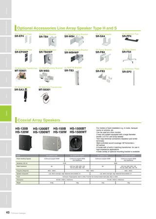 TOA Audio Catalogue43
MicrophonesWirelessSystemsBeamSteeringMicrophoneDigitalMessageRepeatersMixersAmplifiersSpeakersConferenceSystemsMegaphonesProfessionalAudioSecurity&SafetyTechnicalColumn
Optional Accessories Line Array Speaker Type H and S
Extension Plate Wall Tilt Bracket
Wall Tilt Bracket
Wall Mounting Bracket
Wall Mounting Bracket
Stand Adapter
Flying Bracket
Protection Pad
Floor StandExtension Plate
Matching Transformer
>>> >>>
>>>
>>>
>>>
>>>
>>>
>>>
>>>>>>
>>>
SR-EP4 SR-TB4
SR-TB4WP
SR-WB4
SR-WB4WP
SR-SA4
SR-FB4
SR-PP4
SR-FS4SR-EP4WP
MT-S0601
Wall Mounting Bracket Wall Tilt Bracket
Flying Bracket Extension Plate
Stand Adapter Matching Transformer
>>> >>> >>> >>>
>>> >>>
SR-WB3 SR-TB3 SR-FB3 SR-EP3
SR-SA3 MT-S0301
Coaxial Array Speakers
HS-120B HS-1200BT HS-150B HS-1500BT
HS-120W HS-1200WT HS-150W HS-1500WT
• For mobile or fixed installation e.g. in clubs, banquet
rooms or schools, etc
• Can be used as a floor monitor
• 2-way unit system equipped with a large diameter
woofer (12”/15”) and array tweeter
• Twin input terminal connectors (Speakon and screw
terminals)
• Well-controlled sound coverage: 90°horizontal x
40°vertical
• A model with a built-in matching transformer, for use in
high-impedance applications
• A wide variety of optional mounting bracket is available
Model HS-120B/HS-120W HS-1200BT/HS-1200WT HS-150B/HS-150W HS-1500BT/HS-1500WT
Power Handling Capacity Continuous program:300W Continuous program:300W
(low impedance)
Continuous program:300W Continuous program:300W
(low impedance)
Sensitivity (1W,1m) 97dB 98dB
Rated Impedance 8Ω 100V line: 60W, 30W, 15W
70V line: 60W, 29W, 15W
8Ω 100V line: 60W, 30W, 15W
70V line: 60W, 29W, 15W, 7W
Frequency Response 80Hz - 20kHz 70Hz - 20kHz 60Hz - 20kHz
Speaker Component Low: 30cm cone-type, High: Balanced dome tweeter x 6 Low: 38cm cone-type, High: Balanced dome tweeter x 6
Finish Enclosure: Polypropylene, black or white, Punched net: Surface-treated steel plate, black or white
Dimensions 361(W) x 448(H) x 320(D)mm 451(W) x 560(H) x 400(D)mm
Weight 8.5kg 10kg 12kg 14kg
 