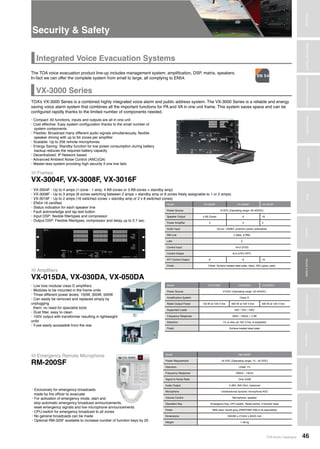 Amplifiers
TOA Audio Catalogue 46
MicrophonesWirelessSystemsBeamSteeringMicrophoneDigitalMessageRepeatersMixersAmplifiers
SpeakersConferenceSystemsMegaphonesProfessionalAudioSecurity&SafetyTechnicalColumn
Frames>>>
VX-3004F, VX-3008F, VX-3016F
Integrated Voice Evacuation Systems
VX-3000 Series
Security & Safety
The TOA voice evacuation product line-up includes management system, amplification, DSP, matrix, speakers.
In-fact we can offer the complete system from small to large, all complying to EN54.
TOA’s VX-3000 Series is a combined highly integrated voice alarm and public address system. The VX-3000 Series is a reliable and energy
saving voice alarm system that combines all the important functions for PA and VA in one unit frame. This system saves space and can be
configured rapidly thanks to the limited number of components needed.
• Compact: All functions, inputs and outputs are all in one unit
• Cost effective: Easy system configuration thanks to the small number of
system components
• Flexible: Broadcast many different audio signals simultaneously, flexible
speaker driving with up to 64 zones per amplifier
• Scalable: Up to 256 remote microphones
• Energy Saving: Standby function for low power consumption during battery
backup reduces the required battery capacity
• Decentralized: IP Network based
• Advanced Ambient Noise Control (ANC)(Q4)
• Master-less system providing high security if one line fails
• VX-3004F - Up to 4 amps (1-zone - 1 amp, 4 AB-zones or 3 AB-zones + standby amp)
• VX-3008F - Up to 3 amps (8 zones switching between 2 amps + standby amp or 8 zones freely assignable to 1 or 2 amps)
• VX-3016F - Up to 2 amps (16 switched zones + standby amp or 2 x 8 switched zones)
• EN54-16 certified
• Status indication for each speaker line
• Fault acknowledge and lap test button
• Input DSP: flexible filtertypes and compressor
• Output DSP: Flexible filtertypes, compressor and delay up to 2.7 sec.
Model VX-3004F VX-3008F VX-3016F
Power Source 31VDC (Operating range: 20-40VDC)
Speaker Output 4 AB Zones 8 16
Power Amplifier 4 3 2
Audio Input 4(Line: -20dBV, phantom power selectable)
RM Link 2 (Max. 8 RM)
LAN 2
Control Input 16+2 (FDS)
Control Output 8+3 (CPU OFF)
ATT Control Output 8 8 16
Finish Panel: Surface treated steel plate, black, 30% gloss, paint
Amplifiers>>>
VX-015DA, VX-030DA, VX-050DA
• Low loss modular class D amplifiers
• Modules to be mounted in the frame units
• Three different power levels: 150W, 300W, 500W
• Can easily be removed and replaced simply by
unplugging
them; no need for specialist tools
• Dust filter, easy to clean
• 100V output with transformer resulting in lightweight
units
• Fuse easily accessible from the rear
Model VX-015DA VX-030DA VX-050DA
Power Source 31VDC (Operating range: 20-40VDC)
Amplification System Class D
Rated Output Power 150 W at 100 V line 300 W at 100 V line 500 W at 100 V line
Supported Loads 50V / 70V / 100V
Frequency Response 40Hz - 16kHz ± 3 dB
Distortion 1% or less (at 100 V line, A-weighted)
Finish Surface-treated steel plate
Emergency Remote Microphone>>>
RM-200SF
• Exclusively for emergency broadcasts
made by fire officer to evacuate
• For activation of emergency mode, start and
stop automatic emergency broadcast announcements,
reset emergency signals and live microphone announcements
• CPU-switch for emergency broadcast to all zones
• No general broadcasts can be made
• Optional RM-320F available to increase number of function keys by 20
Model RM-200SF
Power Requirement 24 VDC (Operating range: 15 - 40 VDC)
Distortion Under 1%
Frequency Response 200Hz - 15kHz
Signal to Noise Ratio Over 55dB
Audio Output 0 dBV, 600 Ohm, balanced
Microphone Unidirectional dynamic microphone AGC
Volume Control Microphone, speaker
Operation Key Emergency Key, CPU switch, Reset switch, 3 function keys
Finish ABS resin, bluish grey (PANTONE 538 or its equivalent)
Dimensions 200(W) x 215(H) x 95(D) mm
Weight 1.48 kg
 