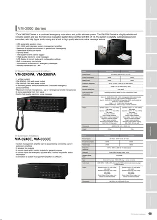Amplifiers
TOA Audio Catalogue 48
MicrophonesWirelessSystemsBeamSteeringMicrophoneDigitalMessageRepeatersMixersAmplifiersSpeakersConferenceSystemsMegaphonesProfessionalAudioSecurity&SafetyTechnicalColumn
System Management Amplifiers>>>
VM-3240VA, VM-3360VA
VM-3000 Series
TOA’s VM-3000 Series is a combined emergency voice alarm and public address system. The VM-3000 Series is a highly reliable and
versatile system and was the first voice evacuation system to be certified with EN 54-16. The system is digitally audio processed and
controlled, with fully digital audio mixing and a built in high quality electronic voice message feature.
• 6-60 assignable speaker zones
• 240 - 3600 watt integrated system management amplifier
• Maximum 8 remote microphones - 4 general and 4 emergency
• 2 selectable BGM audio inputs
• 8 priority levels
• 1000 system events can be logged
• 6 high quality electronic voice messages
• LCD display of current status and configuration settings
• Built in emergency microphone
• Simultaneous broadcast of 2 emergency messages
• Remote maintenance via LAN
• 1 unit per system
• VM-3240VA - 240 watt power output
• VM-3360VA - 360 watt power output
• 6 recorded general announcements and 2 recorded emergency
announcements
• Maximum 8 remote microphones - up to 4 emergency remote microphones
• 6 zones selectable from front panel
• Built in high quality electronic voice message
Model VM-3240A VM-3360A
Power Source AC Mains, 50/60 Hz DC: 24 V DC
Power Consumption 600W 850W
Rated Output 240W 360W
Frequency
Response
50 Hz - 20kHz, ±3dB (at 1/3 rated output)
Distortion Under 0.8% (at rated output, 1kHz)
Signal to Noise
Ratio
Over 85dB
Input External Amp Input: 100 V LINE plug in screw connector
Audio Input -50dB (MIC)/ -10dB (LINE) (changeable) 600Ω, electronically balanced plug in
screw connector
Output Speaker output 1-2: max (240w)
per output
Speaker output 3-6: max (120w)
per output
Total 240W
Direct Output: Direct output from
internal or external amplifier
Speaker output 1-2: max (360w)
per output
Speaker output 3-6: max (120w)
per output
Total 360W
Direct Output: Direct output from
internal or external amplifier
Dimensions 482 (W) x 132.6 (H) x 460 (D) mm
Extension Amplifiers>>>
VM-3240E, VM-3360E
• System management amplifier can be expanded by connecting up to 9
extension amplifiers
• 6 speaker line outputs
• 8 control inputs and 8 control outputs for general purpose
• 6 control inputs for emergency purpose and 3 control outputs for status
information
• Connection to system management amplifier via VM Link
Model VM-3240VA VM-3360VA
Power Source AC mains, 50/60 Hz DC: 24 V DC
Power Consumption 600W 850W
Rated Output 240W 360W
Frequency Response 50 Hz - 20 kHz, ±3dB (at 1/3 rated output)
Distortion Under 0.8% (at rated output, 1kHz)
Signal to Noise Ratio Over 85dB
Audio Input/Output
Characteristic
Sampling frequency: 48kHz A/D D/A CONVERTER: 24bit
Input Input 1-3: -50dB (MIC)/-10dB (LINE) (changeable) 600Ω, electronically
balanced combined XLR connector (female)/phone jack
Input 4: -50dB (MIC)/-10 dB (LINE) (changeable) 600Ω, electronically bal-
anced plug in screw connector
BGM 1 – 2 : -10 dB, 10kΩ RCA pin jack
External AMP Input: 100V Line plug in screw connector
Output Speaker output 1 – 2 : max (240w)
per output
Speaker output 3 – 6 : max (120w)
per output
Total with in 240W
Plug-in screw connector
Direct output : Direct output from
internal or external amplifier
Plug-in screw connector
Recording output BGM / Paging :
0dB, 10kΩ, RCA pin jack
Speaker output 1 – 2 : max (360w)
per output
Speaker output 3 – 6 : max (120w)
per output
Total with in 360W
Plug-in screw connector
Direct output : Direct output from
internal or external amplifier
Plug-in screw connector
Recording output BGM / Paging :
0dB, 10kΩ, RCA pin jack
Dimensions 482(W) x 132.6(H) x 460(D) mm
Weight 16.5kg 19kg
 