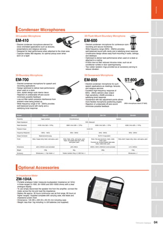 MixersAmplifiers
TOA Audio Catalogue 04
MicrophonesWirelessSystemsBeamSteeringMicrophoneDigitalMessageRepeatersMixersAmplifiersSpeakersConferenceSystemsMegaphonesProfessionalAudioSecurity&SafetyTechnicalColumn
Lavalier Microphone
Boundary Microphone Gooseneck Microphone
Flush-Mount Boundary Microphone>>>
>>> >>>
>>>
Condenser Microphones
EM-410 EM-600
EM-800 ST-800EM-700
• Electret condenser microphone for conference room
recording and secure monitoring
• Wide frequency range (30Hz - 20kHz) provides
well-balanced sound with clarity and a satisfying tonal response
• Unobtrusive design allows easy flush-mounting in walls, ceilings,
and desktops
• Optimised to deliver best performance when used on a desk or
attached to a ceiling
• A 50Hz low-cut filter reduces intrusive noise, such as air
conditioner rumble or door opening/closing
• Two rubber isolation rings provided as an accessory serving to
reduce vibration
• Electret condenser microphone for speech and
recording applications
• Design optimized to deliver best performance
when used on a desk
• Slim, stylish design suits interior decor
• Rejection of undesirable off-axis sound
minimizes possible feedback
• Low-cut filter switch prevents interference from
ambient noise being picked up
• Wide frequency range of 35 - 20kHz provides
well-balanced sound with clarity and a
satisfying tonal response
Model EM-410 EM-600 EM-700 EM-800
Directivity Hyper-cardioid Omnidirectional Cardioid
Rated Impedance 120Ω, Balanced
Rated Sensitivity -47dB (1kHz 0dB = 1V/Pa) -36dB (1kHz 0dB = 1 V/Pa) -33dB (1kHz 0dB = 1 V/Pa) -35dB (1kHz 0dB = 1 V/Pa)
Phantom Power 9-52V DC
Frequency Response 100Hz - 15kHz 30Hz - 20kHz 35Hz - 20kHz 60Hz - 20kHz
Output Connector Balanced-phone plug XLR-3-12 equivalent
Finish Body: Copper alloy, black, semi-gloss, paint Body: Steel, white, semi-gloss, paint
Head: Zinc-plated steel wire, white,
semi-gloss, paint
Body: Die-cast aluminium, black, matte
finish, paint
Punched net: Surface-treated steel plate,
black, matte finish, paint
Body shaft: Copper alloy, black, semi-gloss, paint
Dimensions ø8.9 x 28.6mm (cord excluded) ø28 x 68mm 83(W) x 23(H) x 83(D)mm (cord excluded) ø12 x 420mm
Weight 100g 85g 290g 135g
Accessory Windscreen x 1, Clip Holder x 1 Rubber Isolation Ring x 2, M20 Nut x 1 — Windscreen x 1
• Electret condenser microphone element for
voice orientated applications such as lectures,
presentations and religious services
• Designed for best performance when attached to the chest area
• Capsule rotates 360 degrees, for optimal pickup even when
worn on a lapel
• Electret condenser microphone for such
speech applications as meetings, lectures,
and religious services
• Excellent high-frequency response of
60Hz - 20kHz delivers clear output
• High sensitivity (-35dB) provides a
satisfying tonal response
• Gooseneck with two adjustment points allows
more flexible microphone positioning angles
• Rejection of undesirable off-axis sound
minimizes possible feedback
(With microphone stand ST-800)
For EM-800
Optional Accessories
Impedance Meter>>>
ZM-104A
• Portable analogue meter measures loudspeaker impedance (at 1kHz)
in three ranges (5-1000, 50-10000 and 500-10000 ohms) with a clear
analogue display.
• To use simply disconnect the speaker line from the amplifier, connect the
meter across the line and read the impedance.
• Battery life approx. 30 hours continuous use (at first range, 60 hours at
higher ranges). Supplied complete with carrying case, test leads and
impedance power chart.
• Dimensions: 120 (W) x 220 (D) x 63 (H) mm including case.
• Weight: less than 1kg including 4 x AA batteries (not supplied)
 