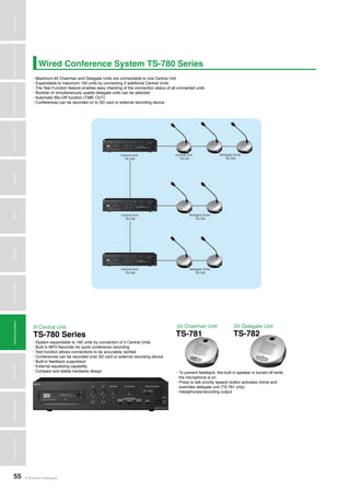 TOA Audio Catalogue55
MicrophonesWirelessSystemsBeamSteeringMicrophoneDigitalMessageRepeatersMixersAmplifiersSpeakersConferenceSystemsMegaphonesProfessionalAudioSecurity&SafetyTechnicalColumn
Wired Conference System TS-780 Series
Chairman Unit Delegate Unit>>> >>>
TS-781 TS-782
• To prevent feedback, the built in speaker is turned off while
the microphone is on
• Press to talk priority speech button activates chime and
overrides delegate unit (TS-781 only)
• Headphones/recording output
• Maximum 64 Chairman and Delegate Units are connectable to one Central Unit
• Expandable to maximum 192 units by connecting 3 additional Central Units
• The Test Function feature enables easy checking of the connection status of all connected units
• Number of simultaneously usable delegate units can be selected
• Automatic Mic-Off function (TIME OUT)
• Conferences can be recorded on to SD card or external recording device
Central Unit>>>
TS-780 Series
• System expandable to 192 units by connection of 3 Central Units
• Built in MP3 Recorder for quick conference recording
• Test function allows connections to be accurately verified
• Conferences can be recorded onto SD card or external recording device
• Built-in feedback suppressor
• External equalizing capability
• Compact and stable hardware design
 