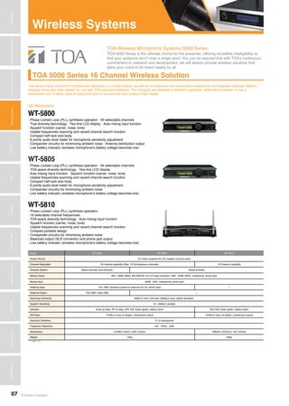 TOA Audio Catalogue07
MicrophonesWirelessSystemsBeamSteeringMicrophoneDigitalMessageRepeatersMixersAmplifiersSpeakersConferenceSystemsMegaphonesProfessionalAudioSecurity&SafetyTechnicalColumnMixersAmplifiersSpeakersConferenceSystemsMegaphonesProfessionalAudioSecurity&SafetyTechnicalColumnMicrophonesWirelessSystemsBeamSteeringMicrophoneDigitalMessageRepeaters
Wireless Systems
TOA 5000 Series 16 Channel Wireless Solution
Receivers>>>
WT-5800
WT-5805
WT-5810
TOA Wireless Microphone Systems 5000 Series
TOA 5000 Series is the ultimate choice for the presenter, offering incredible intelligibility so
that your audience won’t miss a single word. You can be assured that with TOA’s continuous
commitment to research and development, we will always provide wireless solutions that
allow your voice to be heard clearly by all.
The series lineup consists of microphones operating on a single battery, as well as microphones and transmitters powered by rechargeable batteries. Battery
chargers have also been added, for use with TOA-exclusive batteries. The chargers are available in different capacities, while the transmitter is now a
standalone unit, to allow users to select the type of microphone best suited to their needs.
• Phase Locked Loop (PLL) synthesis operation • 64 selectable channels
• True diversity technology • Two-line LCD display • Auto mixing input function
• Squelch function (carrier, noise, tone)
• Usable frequencies scanning and vacant channel search function
• Compact half-rack size body
• 6 points audio level meter for microphone sensitivity adjustment
• Compander circuitry for minimizing ambient noise • Antenna distribution output
• Low battery indicator (wireless microphone’s battery voltage becomes low)
• Phase Locked Loop (PLL) synthesis operation • 64 selectable channels
• TOA space diversity technology • Two-line LCD display
• Auto mixing input function • Squelch function (carrier, noise, tone)
• Usable frequencies scanning and vacant channel search function
• Compact half-rack size body
• 6 points audio level meter for microphone sensitivity adjustment
• Compander circuitry for minimizing ambient noise
• Low battery indicator (wireless microphone’s battery voltage becomes low)
• Phase Locked Loop (PLL) synthesis operation
• 16 selectable channel frequencies
• TOA space diversity technology • Auto mixing input function
• Squelch function (carrier, noise, tone)
• Usable frequencies scanning and vacant channel search function
• Compact portable design
• Compander circuitry for minimizing ambient noise
• Balanced output (XLR connector) and phone jack output
• Low battery indicator (wireless microphone’s battery voltage becomes low)
Model WT-5800 WT-5805 WT-5810
Power Source AC mains (supplied AC-DC adapter must be used)
Channel Selectable 64 channel capability (Max. 16 Simultaneous channels) 16 Channel Capability
Diversity System Space diversity (true diversity) Space diversity
Mixing Output MIC: -60dB, 600Ω, BALANCED, xlr-3-31 type connector LINE: -20dB, 600Ω, unbalanced, phone jack
Mixing Input -20dB, 10kΩ, unbalanced, phone jack
Antenna Input 75Ω, BNC (phantom power for antenna) 9V DC 30mA (max) —
Antenna Output 75Ω, BNC (Gain 0dB) —
Receiving Sensitivity 90dB or more, S/N ratio (20dBμV input, 40kHz deviation)
Squelch Sensitivity 18 - 40dBμV variable
Indicator Audio (6 step), RF (6 step), ANT A/B, Audio (peak), battery alarm ANT A/B, Audio (peak), battery alarm
S/N Ratio 110dB or more (A-weight, unbalanced output) 104dB or more (A-weight, unbalanced output)
Harmonic Distortion 1% or less(typical)
Frequency Response 100 - 15kHz, ±3dB
Dimensions 210(W) x 44(H) x 205.1(D)mm 206(W) x 40.6(H) x 152.7(D)mm
Weight 700g 590g
*1 0dB =1V
 