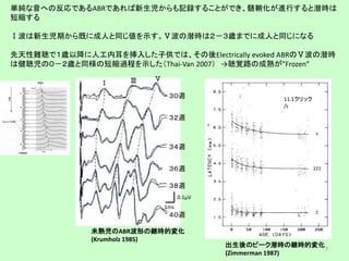 単純な音への反応であるABRであれば新生児からも記録することができ、髄鞘化が進行すると潜時は
短縮する
Ⅰ波は新生児期から既に成人と同じ値を示す。Ⅴ波の潜時は２－３歳までに成人と同じになる
先天性難聴で１歳以降に人工内耳を挿入した子供では、その後Electrically evoked ABRのⅤ波の潜時
は健聴児の０－２歳と同様の短縮過程を示した（Thai-Van 2007） →聴覚路の成熟が”Frozen”
未熟児のABR波形の継時的変化
(Krumholz 1985)
３０週
３２週
３４週
３６週
３８週
４０週
0.1μV
1ms
Ⅰ Ⅲ Ⅴ
出生後のピーク潜時の継時的変化
(Zimmerman 1987)
11.1クリック
/s
7
 