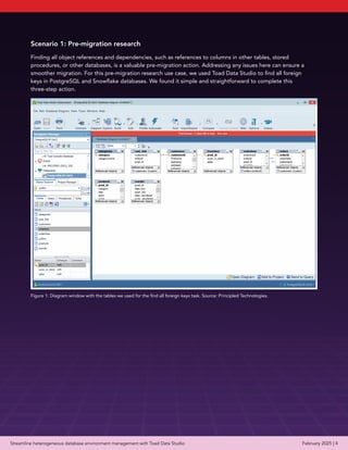 Streamline heterogeneous database environment management with Toad Data ...