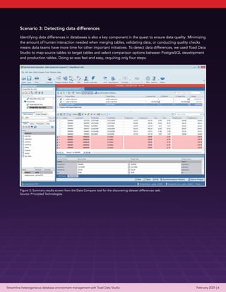 Streamline heterogeneous database environment management with Toad Data ...