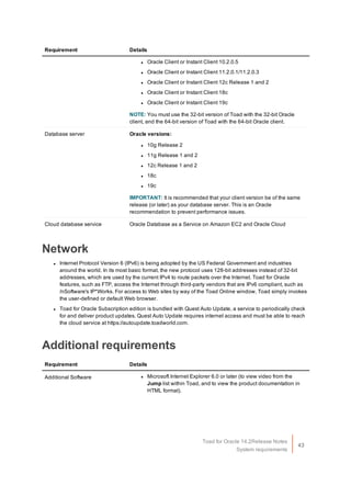 Note Toad Toad for-oracle-release-notes 142 | PDF