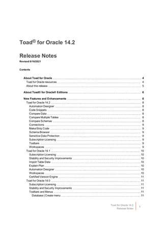 Toad® for Oracle 14.2
Release Notes
Revised 6/16/2021
Contents
About Toad for Oracle 4
Toad for Oracle resources 4
About this release 5
About Toad® for Oracle® Editions 6
New Features and Enhancements 8
Toad for Oracle 14.2 8
Automation Designer 8
Code Snippets 8
Compare Data 8
Compare Multiple Tables 8
Compare Schemas 8
Connections 9
Make/Strip Code 9
Schema Browser 9
Sensitive Data Protection 9
Subscription Licensing 9
Toolbars 9
Workspaces 9
Toad for Oracle 14.1 10
Subscription Licensing 10
Stability and Security Improvements 10
Import Table Data 10
Explain Plan 10
Automation Designer 10
Workspaces 10
Certified Version Engine 11
Toad for Oracle 14.0 11
Subscription Licensing 11
Stability and Security Improvements 11
Toolbars and Menus 11
Database | Create menu 11
Toad for Oracle 14.2
Release Notes
1
 
