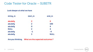 15 Confidential Emerging Markets
Look deeper at what we have
string_in start_in end_in
abcdefg 2 4
abcdefg 2 100
abcdefg 0 4
NULL 2 4
abcdefg -1 -4
abcdefg 3 NULL
Are you thinking. What are the expected outcomes ?
Code Tester for Oracle – SUBSTR
 