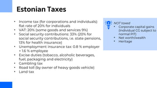 Estonian Tax System