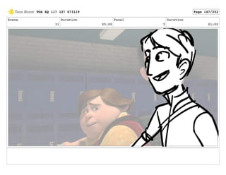 Scene
31
Duration
05:00
Panel
5
Duration
01:00
TOA SQ 117 127 073119 Page 147/252
 