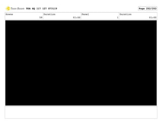 Scene
59
Duration
01:00
Panel
1
Duration
01:00
TOA SQ 117 127 073119 Page 252/252
 