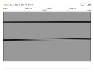 Scene
8
Duration
05:00
Panel
1
Duration
01:00
TOA SQ 117 127 073119 Page 51/252
 