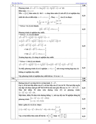 Thi thử Đại học www.toanpt.net
24
V 1,00
Phương trình     341 2 1 2 1x x m x x x x m       (1)
Điều kiện : 0 1x 
Nếu  0;1x thỏa mãn (1) thì 1 – x cũng thỏa mãn (1) nên để (1) có nghiệm duy
nhất thì cần có điều kiện
1
1
2
x x x    . Thay
1
2
x  vào (1) ta được:
3 01 1
2. 2.
12 2
m
m m
m

    
 
0,25
* Với m = 0; (1) trở thành:
 
2
4 4 1
1 0
2
x x x    
Phương trình có nghiệm duy nhất.
0,25
* Với m = ­1; (1) trở thành
   
     
   
4
4
2 2
4 4
1 2 1 2 1 1
1 2 1 1 2 1 0
1 1 0
x x x x x x
x x x x x x x x
x x x x
       
          
      
+ Với 4 4 1
1 0
2
x x x    
+ Với
1
1 0
2
x x x    
Trường hợp này, (1) cũng có nghiệm duy nhất.
0,25
* Với m = 1 thì (1) trở thành:
       
2 2
4 441 2 1 1 2 1 1 1x x x x x x x x x x            
Ta thấy phương trình (1) có 2 nghiệm
1
0,
2
x x  nên trong trường hợp này (1)
không có nghiệm duy nhất.
Vậy phương trình có nghiệm duy nhất khi m = 0 và m = ­1.
0,25
VIa 2,00
1 1,00
Đường tròn (C) có tâm I(2;1) và bán kính 5R  .
Gọi A, B là hai tiếp điểm của (C) với hai tiếp của (C) kẻ từ M. Nếu hai tiếp tuyến
này lập với nhau một góc 600
thì IAM là nửa tam giác đều suy ra 2R=2 5IM  .
Như thế điểm M nằm trên đường tròn (T) có phương trình:
   
2 2
2 1 20x y    .
0,25
Mặt khác, điểm M nằm trên đường thẳng , nên tọa độ của M nghiệm đúng hệ
phương trình:
   
2 2
2 1 20 (1)
2 12 0 (2)
x y
x y
    

  
0,25
Khử x giữa (1) và (2) ta được:
   
2 2 2
3
2 10 1 20 5 42 81 0 27
5
x
y y y y
x

         
 

0,25
Vậy có hai điểm thỏa mãn đề bài là:
9
3;
2
M
 
 
 
hoặc
27 33
;
5 10
M
 
 
 
0,25
 