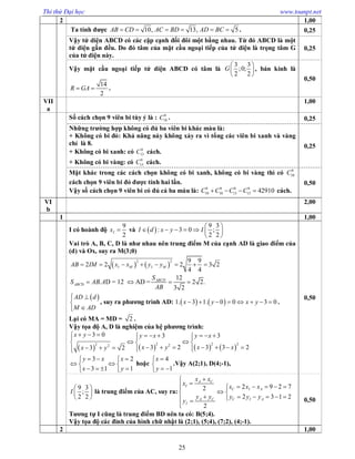 Thi thử Đại học www.toanpt.net
25
2 1,00
Ta tính được 10, 13, 5AB CD AC BD AD BC      . 0,25
Vậy tứ diện ABCD có các cặp cạnh đối đôi một bằng nhau. Từ đó ABCD là một
tứ diện gần đều. Do đó tâm của mặt cầu ngoại tiếp của tứ diện là trọng tâm G
của tứ diện này.
0,25
Vậy mặt cầu ngoại tiếp tứ diện ABCD có tâm là
3 3
;0;
2 2
G
 
 
 
, bán kính là
14
2
R GA  .
0,50
VII
a
1,00
Số cách chọn 9 viên bi tùy ý là : 9
18C . 0,25
Những trường hợp không có đủ ba viên bi khác màu là:
+ Không có bi đỏ: Khả năng này không xảy ra vì tổng các viên bi xanh và vàng
chỉ là 8.
+ Không có bi xanh: có 9
13C cách.
+ Không có bi vàng: có 9
15C cách.
0,25
Mặt khác trong các cách chọn không có bi xanh, không có bi vàng thì có 9
10C
cách chọn 9 viên bi đỏ được tính hai lần.
Vậy số cách chọn 9 viên bi có đủ cả ba màu là: 9 9 9 9
10 18 13 15 42910C C C C    cách.
0,50
VI
b
2,00
1 1,00
I có hoành độ
9
2
Ix  và  
9 3
: 3 0 ;
2 2
I d x y I
 
      
 
Vai trò A, B, C, D là như nhau nên trung điểm M của cạnh AD là giao điểm của
(d) và Ox, suy ra M(3;0)
   
2 2 9 9
2 2 2 3 2
4 4
I M I MAB IM x x y y       
D
12
. D = 12 AD = 2 2.
3 2
ABCD
ABC
S
S AB A
AB
   
 AD d
M AD



, suy ra phương trình AD:    1. 3 1. 0 0 3 0x y x y        .
Lại có MA = MD = 2 .
Vậy tọa độ A, D là nghiệm của hệ phương trình:
       
2 2 22 22
3 0 3 3
3 2 3 3 23 2
x y y x y x
x y x xx y
           
   
            
3 2
3 1 1
y x x
x y
   
  
    
hoặc
4
1
x
y


 
.Vậy A(2;1), D(4;­1),
0,50
9 3
;
2 2
I
 
 
 
là trung điểm của AC, suy ra:
2 9 2 72
2 3 1 2
2
A C
I
C I A
A C C I A
I
x x
x
x x x
y y y y y
y

     
 
      

Tương tự I cũng là trung điểm BD nên ta có: B(5;4).
Vậy tọa độ các đỉnh của hình chữ nhật là (2;1), (5;4), (7;2), (4;­1).
0,50
2 1,00
 