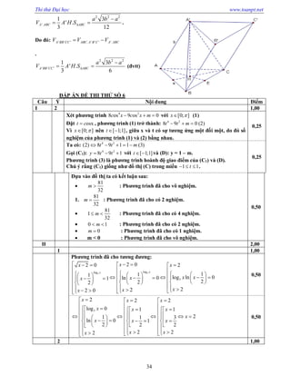 Thi thử Đại học www.toanpt.net
34
2 2 2
'.
1 3
' .
3 12
A ABC ABC
a b a
V A H S

  .
Do đó: ' ' ' . ' ' ' '.A BB CC ABC A B C A ABCV V V 
.
2 2 2
' ' '
1 3
' .
3 6
A BB CC ABC
a b a
V A H S

  (đvtt)
ĐÁP ÁN ĐỀ THI THỬ SỐ 6
Câu Ý Nội dung Điểm
I 2 1,00
Xét phương trình 4 2
8 os 9 os 0c x c x m   với [0; ]x  (1)
Đặt osxt c , phương trình (1) trở thành: 4 2
8 9 0 (2)t t m  
Vì [0; ]x  nên [ 1;1]t   , giữa x và t có sự tương ứng một đối một, do đó số
nghiệm của phương trình (1) và (2) bằng nhau.
0,25
Ta có: 4 2
(2) 8 9 1 1 (3)t t m    
Gọi (C1): 4 2
8 9 1y t t   với [ 1;1]t   và (D): y = 1 – m.
Phương trình (3) là phương trình hoành độ giao điểm của (C1) và (D).
Chú ý rằng (C1) giống như đồ thị (C) trong miền 1 1t   .
0,25
Dựa vào đồ thị ta có kết luận sau:

81
32
m  : Phương trình đã cho vô nghiệm.
1.
81
32
m  : Phương trình đã cho có 2 nghiệm.

81
1
32
m  : Phương trình đã cho có 4 nghiệm.
 0 1m  : Phương trình đã cho có 2 nghiệm.
 0m  : Phương trình đã cho có 1 nghiệm.
 m < 0 : Phương trình đã cho vô nghiệm.
0,50
II 2,00
1 1,00
Phương trình đã cho tương đương:
33
loglog
3
2 0 22 0
111 log ln 0ln 01
222
222 0
xx
x xx
x xxx
xxx
     
  
                                  
0,50
3
2 2 2
log 0 1 1
21 1 3
ln 0 1
2 2 2
2 22
x x x
x x x
x
x x x
x xx
   
                                       
       
0,50
2 1,00
 