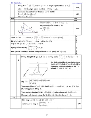 Thi thử Đại học www.toanpt.net
37
Trong đoạn 2; 2  
, hàm số 2
4y t t  đạt giá trị nhỏ nhất là 2 4 2
tại 2t   và đạt giá trị lớn nhất là 2 4 2 tại 2t  .
0,25
Do đó yêu cầu của bài toán thỏa mãn khi và chỉ khi
2 4 2 2 2 2 4 2m    
2 2 2 2m    .
0,25
VIa 2,00
1 1,00
Điểm  : 1 0 ;1C CD x y C t t      .
Suy ra trung điểm M của AC là
1 3
;
2 2
t t
M
  
 
 
. 0,25
Điểm  
1 3
: 2 1 0 2 1 0 7 7;8
2 2
t t
M BM x y t C
  
             
 
0
,
2
5
0
,
2
5
Từ A(1;2), kẻ : 1 0AK CD x y    tại I (điểm K BC ).
Suy ra    : 1 2 0 1 0AK x y x y        .
Tọa độ điểm I thỏa hệ:  
1 0
0;1
1 0
x y
I
x y
  

  
.
Tam giác ACK cân tại C nên I là trung điểm của AK  tọa độ của  1;0K  .
Đường thẳng BC đi qua C, K nên có phương trình:
1
4 3 4 0
7 1 8
x y
x y

    
 
2
Gọi (P) là mặt phẳng đi qua đường thẳng
 , thì ( ) //( )P D hoặc ( ) ( )P D . Gọi H là
hình chiếu vuông góc của I trên (P). Ta
luôn có IH IA và IH AH .
Mặt khác
       
 
, ,d D P d I P IH
H P
  


Trong mặt phẳng  P , IH IA ; do đó axIH = IA H Am   . Lúc này (P) ở vị trí
(P0) vuông góc với IA tại A.
Vectơ pháp tuyến của (P0) là  6;0; 3n IA  
 
, cùng phương với  2;0; 1v  

.
Phương trình của mặt phẳng (P0) là:    2 4 1. 1 2x - z - 9 = 0x z    .
VIIa
Để ý rằng       1 1 1 0xy x y x y       ;
và tương tự ta cũng có
1
1
yz y z
zx z x
  

  
0,25
 