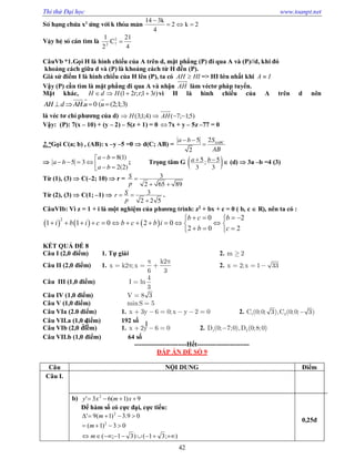 Thi thử Đại học www.toanpt.net
42
Sè h¹ng chøa x2
øng víi k tháa m·n 2k2
4
k314


VËy hÖ sè cÇn t×m lµ
4
21
C
2
1 2
72

CâuVb *1.Gọi H là hình chiếu của A trên d, mặt phẳng (P) đi qua A và (P)//d, khi đó
khoảng cách giữa d và (P) là khoảng cách từ H đến (P).
Giả sử điểm I là hình chiếu của H lên (P), ta có HIAH  => HI lớn nhất khi IA 
Vậy (P) cần tìm là mặt phẳng đi qua A và nhận AH làm véctơ pháp tuyến.
Mặt khác, )31;;21( tttHdH  vì H là hình chiếu của A trên d nên
. 0 ( (2;1;3)AH d AH u u   
  
là véc tơ chỉ phương của d) )5;1;7()4;1;3(  AHH
Vậy: (P): 7(x – 10) + (y – 2) – 5(z + 1) = 0 7x + y – 5z –77 = 0
2.*Gọi C(a; b) , (AB): x –y –5 =0  d(C; AB) =
5 2
2
ABCa b S
AB
 


8(1)
5 3
2(2)
a b
a b
a b
 
      
; Trọng tâm G  5 5;
3 3
a b   (d)  3a –b =4 (3)
Từ (1), (3)  C(–2; 10)  r = 3
2 65 89
S
p

 
Từ (2), (3)  C(1; –1)  3
2 2 5
Sr
p
 

.
CâuVIb: Vì z = 1 + i là một nghiệm của phương trình: z2
+ bx + c = 0 ( b, c  R), nên ta có :
     
2 0 2
1 1 0 2 0
2 0 2
b c b
i b i c b c b i
b c
    
            
   
KẾT QUẢ ĐỀ 8
Câu I (2,0 điểm) 1. Tự giải 2. m 2
Câu II (2,0 điểm) 1.
k2
x k2 ;x
6 3
 
    2. x 2;x 1 33  
Câu III (1,0 điểm)
4
I ln
3

Câu IV (1,0 điểm) V 8 3
Câu V (1,0 điểm) minS 5
Câu VIa (2.0 điểm) 1. x 3y 6 0;x y 2 0      2. 1 2C (0;0; 3),C (0;0; 3)
Câu VII.a (1,0 điểm) 192 số
Câu VIb (2,0 điểm) 1. x 2y 6 0   2. 1 2D (0; 7;0),D (0;8;0)
Câu VII.b (1,0 điểm) 64 số
­­­­­­­­­­­­­­­­­­­­­­­­Hết­­­­­­­­­­­­­­­­­­­­­­­­
ĐÁP ÁN ĐỀ SỐ 9
Câu NỘI DUNG Điểm
Câu I.
b) 9)1(63' 2
 xmxy
Để hàm số có cực đại, cực tiểu:
09.3)1(9' 2
 m
03)1( 2
 m
);31()31;(  m
0,25đ
-2 1
 