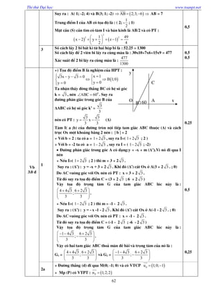 Thi thử Đại học www.toanpt.net
62
Suy ra : A( 1; -2; 4) vµ B(3; 1; -2)  AB 2;3; 6  

 AB = 7
Trung ®iÓm I cña AB cã täa ®é lµ : ( 2; -
1
2
; 1)
MÆt cÇu (S) cÇn t×m cã t©m I vµ b¸n kÝnh lµ AB/2 vµ cã PT :
   
2
2 21 49
x 2 y z 1
2 4
 
      
 
0,5
3 Sè c¸ch lÊy 2 bi bÊt k× tõ hai hép bi lµ : 52.25 = 1300
Sè c¸ch lÊy ®Ó 2 viªn bi lÊy ra cïng mµu lµ : 30x10+7x6+15x9 = 477
X¸c suÊt ®Ó 2 bi lÊy ra cïng mµu lµ :
477
1300
0.5
0.5
Vb
3.0 ®
1
+) Täa ®é ®iÓm B lµ nghiÖm cña HPT :
 
x 13x y 3 0
B 1;0
y 0y 0
   
  
 
Ta nhËn thÊy ®êng th¼ng BC cã hÖ sè gãc
k = 3 , nªn 0
ABC 60  . Suy ra
®­êng ph©n gi¸c trong gãc B cña
ΔABC cã hÖ sè gãc k’ =
3
3
nªn cã PT :
3 3
y x
3 3
  (Δ)
T©m I( a ;b) cña ®­êng trßn néi tiÕp tam gi¸c ABC thuéc (Δ) vµ c¸ch
trôc Ox mét kho¶ng b»ng 2 nªn : | b | = 2
+ Víi b = 2 : ta cã a = 1 2 3 , suy ra I=( 1 2 3 ; 2 )
+ Víi b = -2 ta cã a = 1 2 3 , suy ra I = ( 1 2 3 ; -2)
 §­êng ph©n gi¸c trong gãc A cã d¹ng:y = -x + m (Δ’).V× nã ®i qua I
nªn
+ NÕu I=( 1 2 3 ; 2 ) th× m = 3 + 2 3 .
Suy ra : (Δ’) : y = ­x + 3 + 2 3 . Khi ®ã (Δ’) c¾t Ox ë A(3 + 2 3 . ; 0)
Do AC vu«ng gãc víi Ox nªn cã PT : x = 3 + 2 3 .
Tõ ®ã suy ra täa ®é ®iÓm C = (3 + 2 3 ; 6 + 2 3 )
VËy täa ®é träng t©m G cña tam gi¸c ABC lóc nµy lµ :
4 4 3 6 2 3
;
3 3
  
  
 
.
+ NÕu I=( 1 2 3 ; 2 ) th× m = -1 - 2 3 .
Suy ra : (Δ’) : y = ­ x ­1 ­ 2 3 . Khi ®ã (Δ’) c¾t Ox ë A(-1 - 2 3 . ; 0)
Do AC vu«ng gãc víi Ox nªn cã PT : x = -1 - 2 3 .
Tõ ®ã suy ra täa ®é ®iÓm C = (-1 - 2 3 ; -6 - 2 3 )
VËy täa ®é träng t©m G cña tam gi¸c ABC lóc nµy lµ :
1 4 3 6 2 3
;
3 3
   
  
 
.
VËy cã hai tam gi¸c ABC tho¶ m·n ®Ò bµi vµ träng t©m cña nã lµ :
G1 =
4 4 3 6 2 3
;
3 3
  
  
 
vµ G2 =
1 4 3 6 2 3
;
3 3
   
  
 
0.25
0.5
0,25
2a
+ §­êng th¼ng (d) ®i qua M(0; -1; 0) vµ cã VTCP  du 1;0; 1 

+ Mp (P) cã VTPT :  Pn 1;2;2

O
y
xA
B
C
60
 