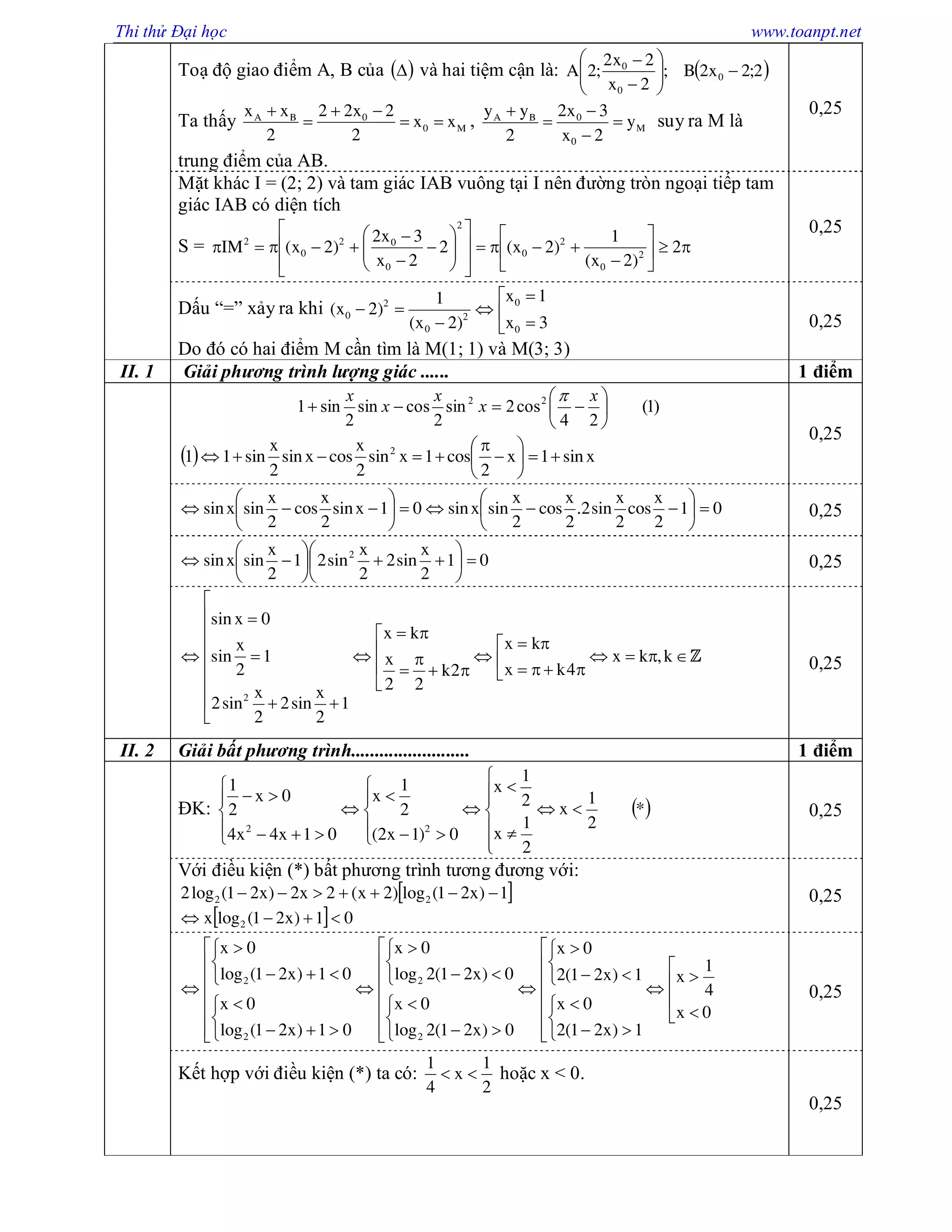Thi thử Đại học www.toanpt.net
Toạ độ giao điểm A, B của   và hai tiệm cận là:  2;2x2B;
2x
2x2
;2A 0
0
0








Ta thấy M0
0BA
xx
2
2x22
2
xx




, M
0
0BA
y
2x
3x2
2
yy





suy ra M là
trung điểm của AB.
0,25
Mặt khác I = (2; 2) và tam giác IAB vuông tại I nên đường tròn ngoại tiếp tam
giác IAB có diện tích
S = 
























 2
)2x(
1
)2x(2
2x
3x2
)2x(IM 2
0
2
0
2
0
02
0
2
0,25
Dấu “=” xảy ra khi 







3x
1x
)2x(
1
)2x(
0
0
2
0
2
0
Do đó có hai điểm M cần tìm là M(1; 1) và M(3; 3)
0,25
II. 1 Giải phương trình lượng giác ...... 1 điểm
)1(
24
cos2sin
2
cossin
2
sin1 22







x
x
x
x
x 
  xsin1x
2
cos1xsin
2
x
cosxsin
2
x
sin11 2









0,25
01
2
x
cos
2
x
sin2.
2
x
cos
2
x
sinxsin01xsin
2
x
cos
2
x
sinxsin 











 0,25
01
2
x
sin2
2
x
sin21
2
x
sinxsin 2












 0,25
2
sin x 0
x k
x kx
sin 1 x k ,kx
2 x k4k2
2 2x x
2sin 2sin 1
2 2

 
 
                

  

 0,25
II. 2 Giải bất phương trình......................... 1 điểm
ĐK:  *
2
1
x
2
1
x
2
1
x
0)1x2(
2
1
x
01x4x4
0x
2
1
22

























0,25
Với điều kiện (*) bất phương trình tương đương với:
 1)x21(log)2x(2x2)x21(log2 22 
  01)x21(logx 2 
0,25





























































0x
4
1
x
1)x21(2
0x
1)x21(2
0x
0)x21(2log
0x
0)x21(2log
0x
01)x21(log
0x
01)x21(log
0x
2
2
2
2
0,25
Kết hợp với điều kiện (*) ta có:
2
1
x
4
1
 hoặc x < 0.
0,25
 