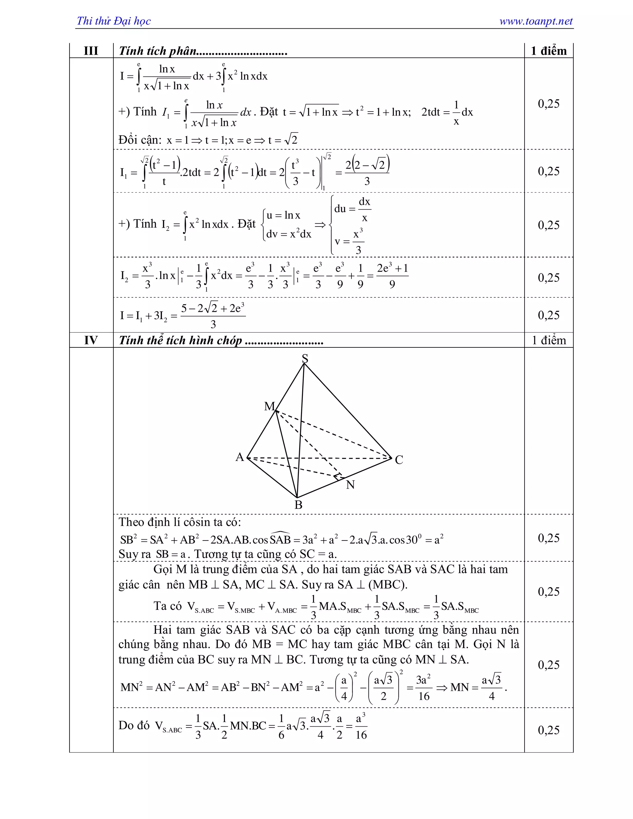 Thi thử Đại học www.toanpt.net
III Tính tích phân............................. 1 điểm
 


e
1
2
e
1
xdxlnx3dx
xln1x
xln
I
+) Tính  

e
dx
xx
x
I
1
1
ln1
ln
. Đặt dx
x
1
tdt2;xln1txln1t 2

Đổi cận: 2tex;1t1x 
0,25
     
3
222
t
3
t
2dt1t2tdt2.
t
1t
I
2
1
32
1
2
2
1
2
1









  0,25
+) Tính dxxlnxI
e
1
2
2  . Đặt














3
x
v
x
dx
du
dxxdv
xlnu
32 0,25
e3 3 3 3 3 3
e 2 e
2 1 1
1
x 1 e 1 x e e 1 2e 1
I .lnx x dx .
3 3 3 3 3 3 9 9 9

        0,25
 21 I3II
3
e2225 3

0,25
IV Tính thể tích hình chóp ......................... 1 điểm
Theo định lí côsin ta có:
2 2 2 2 2 0 2
SB SA AB 2SA.AB.cosSAB 3a a 2.a 3.a.cos30 a      
Suy ra aSB  . Tương tự ta cũng có SC = a.
0,25
Gọi M là trung điểm của SA , do hai tam giác SAB và SAC là hai tam
giác cân nên MB  SA, MC  SA. Suy ra SA  (MBC).
Ta có MBCMBCMBCMBC.AMBC.SABC.S S.SA
3
1
S.SA
3
1
S.MA
3
1
VVV 
0,25
Hai tam giác SAB và SAC có ba cặp cạnh tương ứng bằng nhau nên
chúng bằng nhau. Do đó MB = MC hay tam giác MBC cân tại M. Gọi N là
trung điểm của BC suy ra MN  BC. Tương tự ta cũng có MN  SA.
16
a3
2
3a
4
a
aAMBNABAMANMN
2
22
2222222















4
3a
MN  .
0,25
Do đó
16
a
2
a
.
4
3a
.3a
6
1
BC.MN
2
1
.SA
3
1
V
3
ABC.S  0,25
S
A
B
C
M
N
 