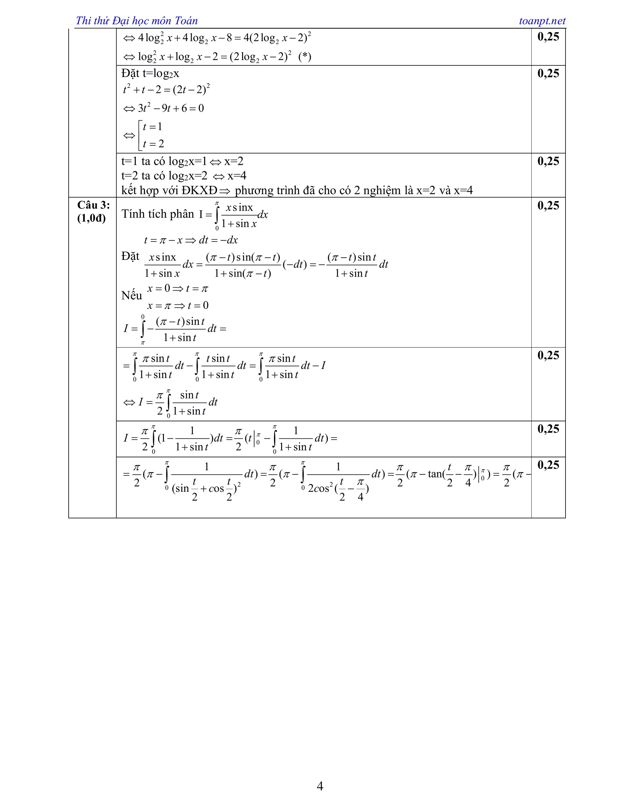 Thi thử Đại học môn Toán toanpt.net
4
2 2
2 2 2
2 2
2 2 2
4log 4log 8 4(2log 2)
log log 2 (2log 2) (*)
x x x
x x x
    
    
0,25
Đặt t=log2x
2 2
2
2 (2 2)
3 9 6 0
1
2
t t t
t t
t
t
   
   

  
0,25
t=1 ta có log2x=1 x=2
t=2 ta có log2x=2  x=4
kết hợp với ĐKXĐ phương trình đã cho có 2 nghiệm là x=2 và x=4
0,25
Câu 3:
(1,0đ) Tính tích phân
0
sinx
I
1 sin
x
dx
x



Đặt sinx ( )sin( ) ( )sin
( )
1 sin 1 sin( ) 1 sin
t x dt dx
x t t t t
dx dt dt
x t t

  

    
  
   
   
Nếu
0
0
x t
x t


  
  
0
( )sin
1 sin
t t
I dt
t
 
  

0,25
0 0 0
0
sin sin sin
1 sin 1 sin 1 sin
sin
2 1 sin
t t t t
dt dt dt I
t t t
t
I dt
t
  

 

   
  
 

  

0,25
0
0 0
1 1
(1 ) ( )
2 1 sin 2 1 sin
I dt t dt
t t
 
 
    
  
0,25
0
2 20 0
1 1
( ) ( ) ( tan( ) ) ( 2)
2 2 2 2 4 2(sin os ) 2 os ( )
2 2 2 4
t
dt dt
t t t
c c
 
    
   

        
 
 
0,25
 
