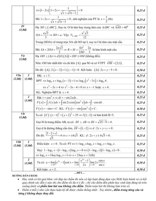 1
1 2 1 2 0
3 1
x x
x x
0,25 đ
Mà
1
1 2 0
3 1
x
x x
, nên nghiệm của PT là
1
2
x (th). 0,25 đ
Hạ SO ABC . Suy ra: O là tâm hay trọng tâm của ABC và 0
60SAO 0,25 đ
3
3
a
OA SO a . Vậy:
3
.
3
12
S ABC
a
V . 0,25 đ
Trong (SOA) vẽ trung trực SA cắt SO tại I, suy ra I là tâm của mặt cầu 0,25 đ
IV
(1,0đ)
Mà
2
2 3 2
2
3 2 3
a SA a
SA OA R SI
SO
là bán kính mặt cầu. 0,25 đ
Hạ ( ) ,OH d O OH OM (không đổi). 0,25 đ
Nên: OH lớn nhất khi và chỉ khi qua M và có VTPT 2;1OM . 0,25 đ
Va
(1,0đ)
Do đó: : 2. 2 1. 1 0x y . Kết luân: : 2 5 0x y . 0,50 đ
ĐK: 3x . 0,25 đ
BPT 2
4 4 4 4log log 3 1 log 3 log 4x x x x . 0,25 đ
2 2
3 4 3 4 0 1x x x x x hoặc 4x . 0,25 đ
1
(1,0đ)
KL: Nghiệm BPT là 4x . 0,25 đ
Đặt 2
cos sin 2t x dt xdx . 0,25 đ
2
sin 2 cos cos cosF x f x dx x x dx tdt . 0,25 đ
VIa
(2,0đ)
2
(1,0đ)
sinF x t C . KL: 2
sin cosF x x C . 0,50 đ
Ta có:
2 2
: 1 2 25 1; 2C x y I và bán kính R=5. 0,25 đ
Gọi H là trung điểm AB, ta có: 25 9 4IH AB IH . 0,25 đ
Gọi d là đường thẳng cần tìm, 1; 2 : 2 0OI d x y c . 0,25 đ
Vb
(1,0đ)
Do đó:
2 2
4 4 5
5
c
c . KL: : 2 4 5 0d x y . 0,25 đ
Điều kiện: 0x . Ta có: PT 2 3 2 31 log log log logx x x x. 0,25 đ
Hay: 2 2 3 2 31 log 1 log log 0 1 log 1 log 0x x x x x . 0,50 đ
1
(1,0đ)
2 3log 1 log 1 2 3x hay x x hay x (th) 0,25 đ
Ta có:
2
2
0 0 0
1 cos
lim 1 cot lim lim 2
2 sin
x
x
x x x
e x
a e x x
x x
. 0,50 đ
VIb
(2,0đ)
2
(1,0đ)
Kết luận: 2a . 0,50 đ
…HẾT…
HƯỚNG DẪN CHẤM:
Học sinh có lời giải khác với đáp án chấm thi nếu có lập luận đúng dựa vào SGK hiện hành và có kết
quả chính xác đến ý nào thì cho điểm tối đa ở ý đó ; chỉ cho điểm đến phần học sinh làm đúng từ trên
xuống dưới và phần làm bài sau không cho điểm. Điểm toàn bài thi không làm tròn số.
Điểm ở mỗi ý nhỏ cần thảo luận kỹ để được chấm thống nhất . Tuy nhiên , điểm trong từng câu và
từng ý không được thay đổi.
 