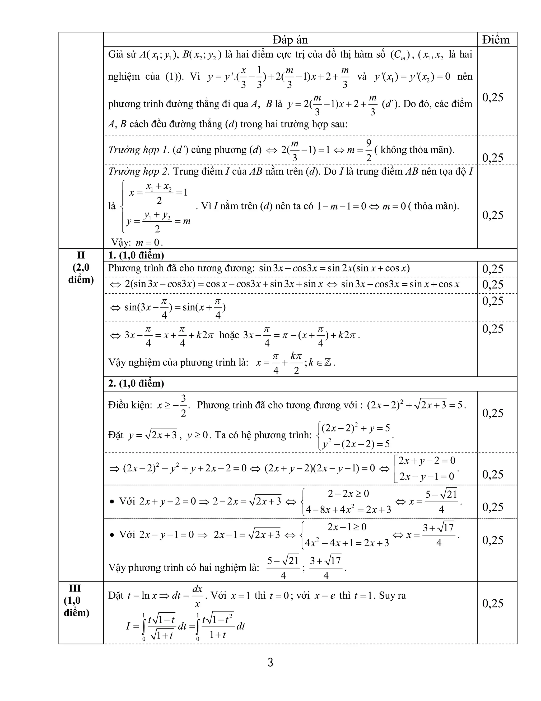 3
Đáp án Điểm
Giả sử A( 1 1;x y ), B( 2 2;x y ) là hai điểm cực trị của đồ thị hàm số ( )mC , ( 1 2,x x là hai
nghiệm của (1)). Vì
1
'.( ) 2( 1) 2
3 3 3 3
x m m
y y x      và 1 2'( ) '( ) 0y x y x  nên
phương trình đường thẳng đi qua A, B là 2( 1) 2
3 3
m m
y x    (d’). Do đó, các điểm
A, B cách đều đường thẳng (d) trong hai trường hợp sau:
0,25
Trường hợp 1. (d’) cùng phương (d)  2( 1) 1
3
m
 
9
2
m  ( không thỏa mãn).
0,25
Trường hợp 2. Trung điểm I của AB nằm trên (d). Do I là trung điểm AB nên tọa độ I
là
1 2
1 2
1
2
2
x x
x
y y
y m

 

  

. Vì I nằm trên (d) nên ta có 1 1 0 0m m     ( thỏa mãn).
Vậy: 0m  .
0,25
1. (1,0 điểm)
Phương trình đã cho tương đương: sin3 os3 sin 2 (sin cos )x c x x x x   0,25
 2(sin3 os3 ) cos os3 sin3 sinx c x x c x x x      sin3 os3 sin cosx c x x x   0,25
 sin(3 ) sin( )
4 4
x x
 
  
0,25
 3 2
4 4
x x k
 
    hoặc 3 ( ) 2
4 4
x x k
 
      .
Vậy nghiệm của phương trình là: ;
4 2
k
x k
 
   .
0,25
2. (1,0 điểm)
Điều kiện:
3
.
2
x   Phương trình đã cho tương đương với : 2
(2 2) 2 3 5x x    .
Đặt 2 3y x  , 0y  . Ta có hệ phương trình:
2
2
(2 2) 5
(2 2) 5
x y
y x
   

  
.
0,25
 2 2
(2 2) 2 2 0x y y x       (2 2)(2 1) 0x y x y     
2 2 0
2 1 0
x y
x y
  
   
.
0,25
 Với 2 2 0x y    2 2 2 3x x    2
2 2 0
4 8 4 2 3
x
x x x
 

   
5 21
4
x

  .
0,25
II
(2,0
điểm)
 Với 2 1 0x y    2 1 2 3x x    2
2 1 0
4 4 1 2 3
x
x x x
 

   
3 17
4
x

  .
Vậy phương trình có hai nghiệm là:
5 21
4

;
3 17
4

.
0,25
III
(1,0
điểm)
Đặt ln
dx
t x dt
x
   . Với 1x  thì 0t  ; với x e thì 1t  . Suy ra
1 1 2
0 0
1 1
11
t t t t
I dt dt
tt
 
 
 
0,25
 