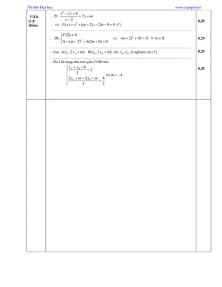 Thi thử Đại học www.toanpt.net
VII.b
(1,0
điểm)
. Pt
2
2 9
2
2
x x
x m
x
 
 

.  2
( ) ( 2) 2 9 0F x x m x m      (*)
………………………………………………………………………………………………….
. Đk 2
(2) 0
( 2) 4(2 9) 0
F
m m


     
 2
( 2) 36 0m     m R
………………………………………………………………………………………………….
. Gọi ( ;2 )A AA x x m ( ;2 )B BB x x m với A ; Bx x là nghiệm của (*)
………………………………………………………………………………………………….
. Do I là trọng tâm tam giác OAB nên:
0
2
3
4
2 2 4
3 3
A B
A B
x x
m
x m x m
 

  
   

0,25
0,25
0,25
0,25
 