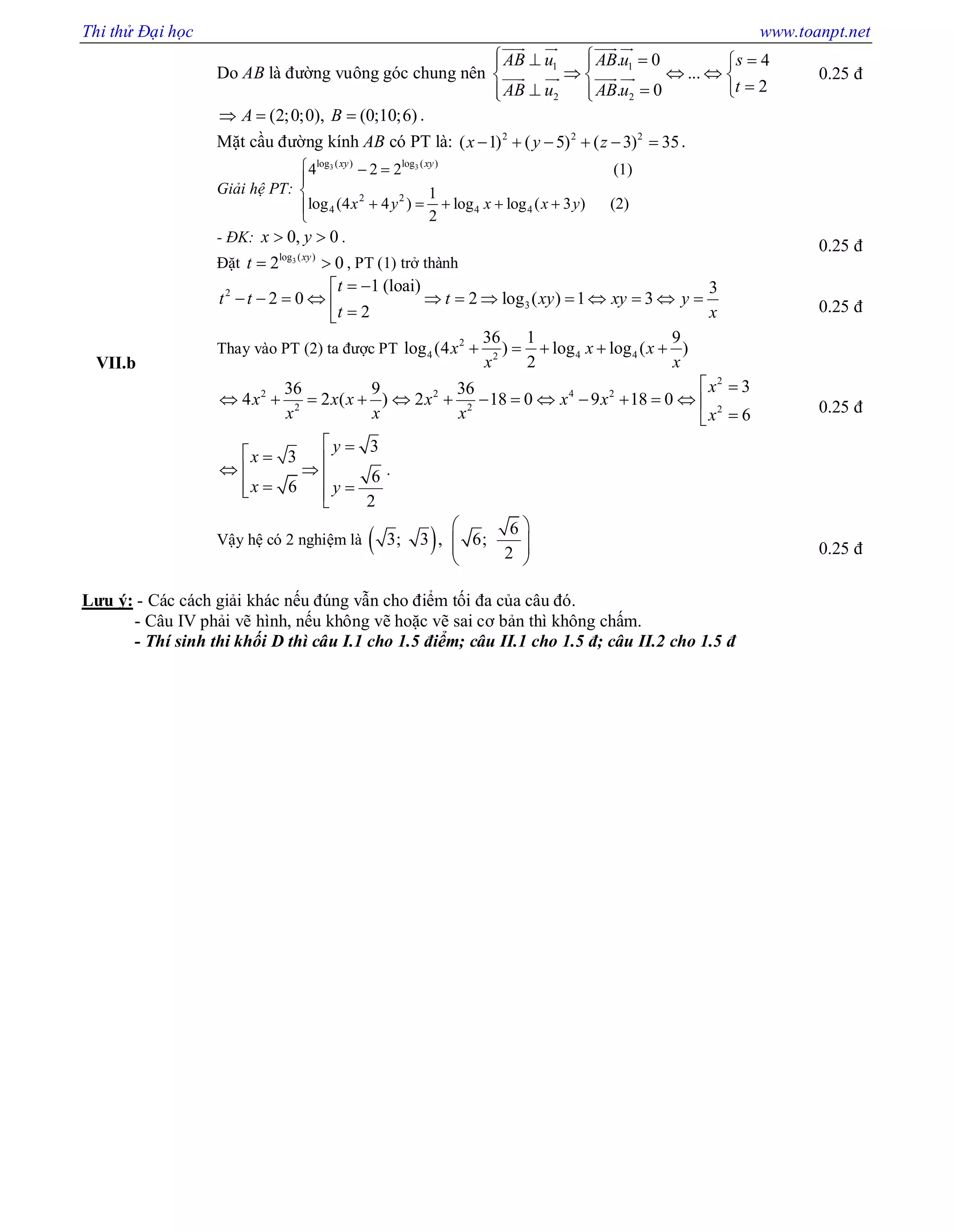 Thi thử Đại học www.toanpt.net
Do AB là đường vuông góc chung nên 1 1
2 2
. 0 4
...
2. 0
AB u AB u s
tAB u AB u
    
    
    
   
   
(2;0;0), (0;10;6)A B   .
Mặt cầu đường kính AB có PT là: 2 2 2
( 1) ( 5) ( 3) 35x y z      .
0.25 đ
VII.b
Giải hệ PT:
3 3log ( ) log ( )
2 2
4 4 4
4 2 2 (1)
1
log (4 4 ) log log ( 3 ) (2)
2
xy xy
x y x x y
  


    

- ĐK: 0, 0x y  .
Đặt 3log ( )
2 0xy
t   , PT (1) trở thành
2
3
1 (loai) 3
2 0 2 log ( ) 1 3
2
t
t t t xy xy y
t x
 
            
Thay vào PT (2) ta được PT 2
4 4 42
36 1 9
log (4 ) log log ( )
2
x x x
x x
    
2
2 2 4 2
2 2 2
336 9 36
4 2 ( ) 2 18 0 9 18 0
6
x
x x x x x x
x x x x
 
             

3
3
6
6
2
y
x
x y
   
  
  
.
Vậy hệ có 2 nghiệm là   6
3; 3 , 6;
2
 
  
 
0.25 đ
0.25 đ
0.25 đ
0.25 đ
Lưu ý: - Các cách giải khác nếu đúng vẫn cho điểm tối đa của câu đó.
- Câu IV phải vẽ hình, nếu không vẽ hoặc vẽ sai cơ bản thì không chấm.
- Thí sinh thi khối D thì câu I.1 cho 1.5 điểm; câu II.1 cho 1.5 đ; câu II.2 cho 1.5 đ
 