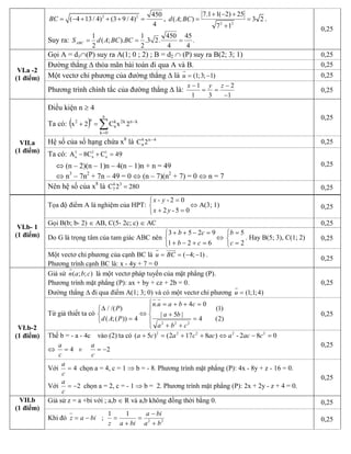 2 2  450 
( 4 13/ 4) (3 9 / 4) 
4 
BC = - + + + =  , 
2 2 
7.1 1( 2) 25 
( ; ) 3 2 
7 1 
d A BC
+ - +
= =
+ 
. 
Suy ra: 
1 1 450 45 
( ; ). .3 2. . 
2 2 4 4 
ABC S d A BC BC= = = 
0,25 
Gọi A = d1Ç(P) suy ra A(1; 0 ; 2) ; B = d2 Ç (P) suy ra B(2; 3; 1)  0,25 
Đường thẳng D thỏa mãn bài toán đi qua A và B.  0,25 
Một vectơ chỉ phương của đường thẳng D là  (1;3; 1) u = -
r 
0,25 
VI.a ­2 
(1 điểm) 
Phương trình chính tắc của đường thẳng D là: 
1 2 
1 3 1 
x y z- -
= =
- 
0,25 
Điều kiện n ³ 4 
Ta có: ( ) å=
-
=+
n
0k
knk2k
n
n2
2xC2x 
0,25 
Hệ số của số hạng chứa x 8 
là 4n4
n 2C - 
0,25 
Ta có: 3 2 1
n n nA 8C C 49- + =
Û (n – 2)(n – 1)n – 4(n – 1)n + n = 49
Û n 3 
– 7n 2 
+ 7n – 49 = 0 Û (n – 7)(n 2 
+ 7) = 0 Û n = 7 
0,25 
VII.a 
(1 điểm) 
Nên hệ số của x 8 
là 2802C 34
7 =  0,25 
Tọa độ điểm A là nghiệm của HPT: 
­ ­ 2 0 
2 ­ 5 0 
x y 
x y
=ì
í
+ =î
Û A(3; 1)  0,25 
Gọi B(b; b­ 2) Î AB, C(5­ 2c; c) Î AC  0,25 
Do G là trọng tâm của tam giác ABC nên 
3 5 2 9 
1 2 6 
b c 
b c
+ + - =ì
í
+ - + =î
Û 
5 
2 
b 
c
=ì
í
=î 
. Hay B(5; 3), C(1; 2)  0,25 
VI.b­ 1 
(1 điểm) 
Một vectơ chỉ phương của cạnh BC là  ( 4; 1) u BC= = - -
r uuur 
. 
Phương trình cạnh BC là: x ­ 4y + 7 = 0 
0,25 
Giả sử  ( ; ; ) n a b c 
r 
là một vectơ pháp tuyến của mặt phẳng (P). 
Phương trình mặt phẳng (P): ax + by + cz + 2b = 0. 
Đường thẳng D đi qua điểm A(1; 3; 0) và có một vectơ chỉ phương  (1;1;4) u =
r 
0,25 
Từ giả thiết ta có 
2 2 2 
. 4 0 
/ /( ) (1) 
| 5 | 
4 ( ;( )) 4 (2) 
n u a b c 
P 
a b 
d A P 
a b c
ì = + + =
Dì ï
Û +í í
==î ï
+ +î
r r 
0,25 
Thế b = ­ a ­ 4c    vào (2) ta có  2 2 2 2 2 
( 5 ) (2 17 8 ) ­ 2 8 0 a c a c ac a ac c+ = + + Û - =
Û  4 2 
a a 
v 
c c
= = - 
0,25 
VI.b­2 
(1 điểm) 
Với  4 
a 
c
=  chọn a = 4, c = 1 Þ b = ­ 8. Phương trình mặt phẳng (P): 4x ­ 8y + z ­ 16 = 0. 
Với  2 
a 
c
= -  chọn a = 2, c = ­ 1 Þ b =  2. Phương trình mặt phẳng (P): 2x + 2y ­ z + 4 = 0. 
0,25 
Giả sử z = a +bi với ; a,b Î R và a,b không đồng thời bằng 0.  0,25 VII.b 
(1 điểm) 
Khi đó  2 2 
1 1 
; 
a bi 
z a bi 
z a bi a b
-
= - = =
+ + 
0,25
 