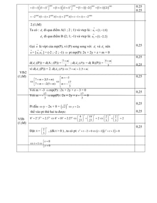 VIb2 
(1,0đ) 
VIIb 
(1,0đ)
( ) 
1005 1005 
2 2 
(1 ) (1 ) 1 (1 ) i i i ié ù é ù= - - + + +ë û ë û  =( )( ) ( )( ) 
1005 1005 
1 2 1 2 i i i i- - + + 
1005 1005 1005 1006 
2 (1 ) 2 (1 ) 2 (1 1 ) 2 i i i i i i i= - - + + = + - + = - 
2.(1,0đ) 
Ta có :  1 d  đi qua điểm A(1 ; 2 ; 1) và vtcp là : ( ) 1  1; 1;0 u
®
= - 
2 d  đi qua điểm B (2; 1; ­1) và vtcp là: ( ) 2  1; 2;2 u
®
= - 
Gọi  n
® 
là vtpt của mp(P), vì (P) song song với  1 d  và  2 d  nên 
n
® 
= [  1 2 ; u u
® ® 
] = (­2 ; ­2 ; ­1) Þ  pt mp(P): 2x + 2y + z + m = 0 
d(  1 d  ;(P)) = d(A ; (P)) = 
7 
3 
m+ 
; d(  2 ;( )) d P  = d( B;(P)) = 
5 
3 
m+ 
vì d(  1 d  ;(P)) = 2. d(  2 ;( )) d P  7 2. 5 m mÛ + = + 
7 2(5 ) 
7 2(5 ) 
m m 
m m
+ = +é
Û ê + = - +ë 
3 
17 
3 
m 
m
= -é
êÛ
ê = -
ë 
Với m = ­3 Þmp(P) : 2x + 2y + z – 3 = 0 
Với m = ­ 
17 
3
Þmp(P) : 2x + 2y + z ­ 
17 
3 
= 0 
Pt đầu Û y – 2x + 8 = ( ) 
6 
2  2 y xÛ = 
thế vào pt thứ hai ta được: 
2 3 
8 2 .3 2.3 x x x x
+ =  8 18 2.27 x x x
Û + = 
8 18 
2 
27 27 
x x
æ ö æ ö
Û + =ç ÷ ç ÷
è ø è ø 
3 
2 2 
2 
3 3 
x x
æ ö æ ö
Û + =ç ÷ ç ÷
è ø è ø 
Đặt: t = 
2 
3 
x
æ ö
ç ÷
è ø 
, (đk t > 0 ) , ta có pt: ( )( ) 3 2 
2 0 1 2 0 t t t t t+ - = Û - + + = 
0 
1 
0 
x 
t 
y
=ì
Û = Þ í
=î 
0.25 
0.25 
0,25 
0,25 
0,25 
0,25 
0,25 
0,25 
0,25 
0,25
 