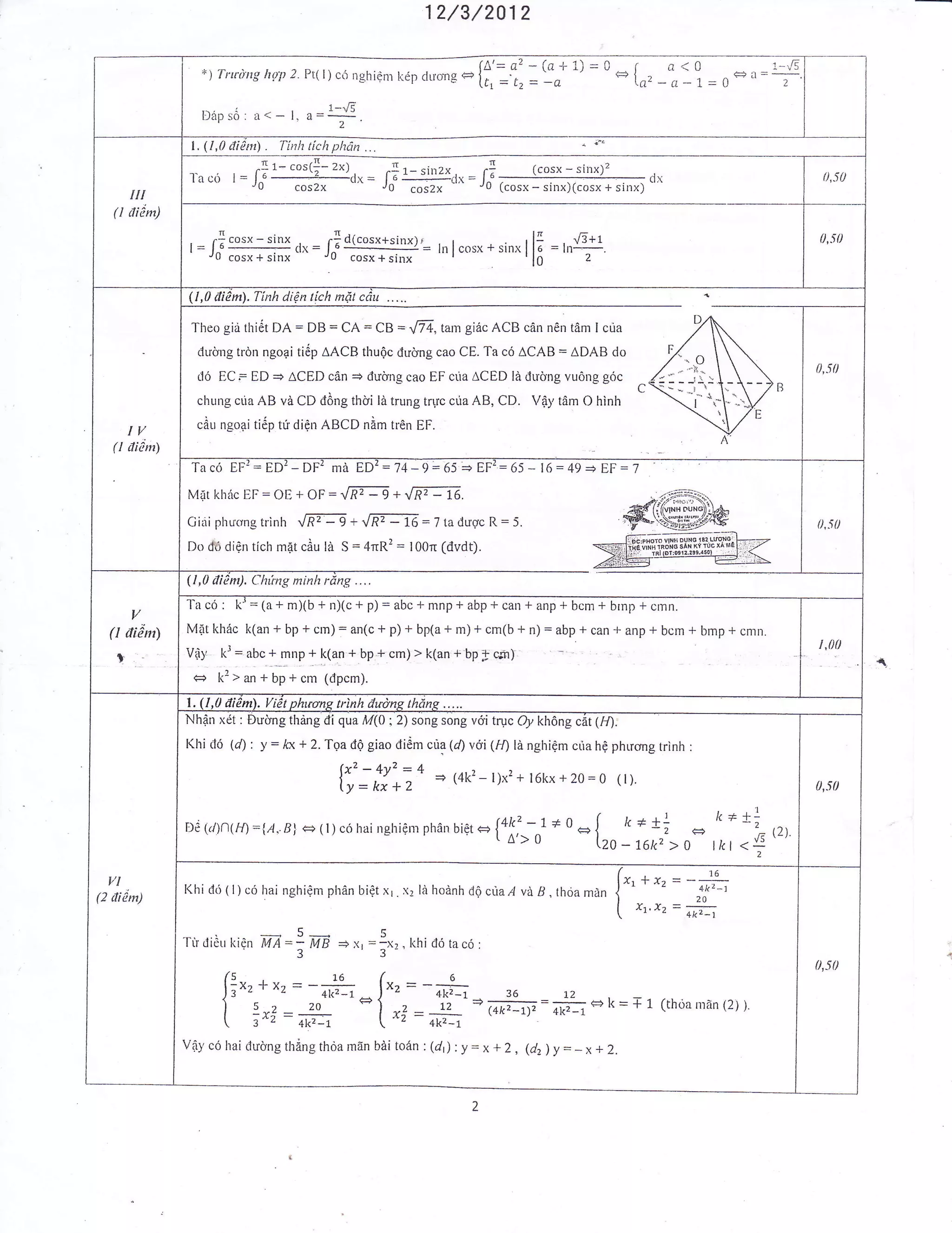 1 2
orrr..itrsttoTtzpt(,1.,,,'ri***n*-;-*[f:==.i,=9out'=0o{n,_i,__tr=s€,r=r:'(
' t
-'fi
l)apso:it.-l.a='t'.
III
(t itidn)
L (1,0 di2ntl . 'finh tich phdn
"I r- cosl|- zx; . "I r- si.zx ,l (cosx - sirrx)2
l-aco l--l-u ,''- tlx= le '',"'""ilr=l-6-rlr- r0 cos2x J0 cos2x
- ' J0 (cosx - sinx)(cosx + sinx)
'' 0,5u
. r:cosx-sinx r:d(cosx+sinx)r , t--... rsinxllf :',.,G*tt=Jo'.*-*.i,*ut=Jouffi= lnlcosx ,lo z
0.50
IV
(t tliim)
(1,0 diAm). Tinh diQn tich mdt cdu
Tlreo giti thidt DA : DB = CA = CB = ,[74, tarn gi6c ACB cdn n€rr tdm I cua
dLrorg tldn ngoqi ti6p AACB thuQc cludng cao CE. Ta c6 ACAB = ADAB do
d6 EC
= ED + ACED cdn + ctuirng cao EF cria ACED lA du6ng vudng g6c
chuug ctia AB vd CD d6ng thdi ld trung t4rc crha AB, CD. Vdy tdm O hinh
cALr ngo4i titip t['diQn ABCD nim tr0n EF.
0,5u
Tac6 EF"= ED,_ DF" mir ED' = 74 _() = 65 =r E.F,=65 _ l6:49 =+ EF =
Mat l<hic tlF: OE + OF: .l pt - 9 +
^/
n2 - te .
7
Ciiii phurrn-e trinh ./Rt : 9 +,'l R' =G
: 7 ra dugc R : 5.
Do db clien tich m4t cAu la S = 4nR2 = l00n (dvdt).
0,50
V
(t itidnl
t
(1,0 diim). Chting minh riing ....
l'a c6 : k' =(a+ mxb+ n)(c+ p)= abc 1 mnp+ abp+ can + anp + bcnr + brnp r cmn.
M4tkhdc k(an + bp + crn): an(c+ p)+ bp(a+ m)+cm(b+ n): abp+ can + anp + bcm + bmp+ 0n1n.
Vril l<r= abc4 mnp+ k(an+ bp+cm)> k(an+bplS;r1)
<+ l<2 > an + bp + cnr (clpcm).
t,0{)
VI
Q rlidm)
l. (1,0 diAm). Vidt phuons trinh dud'ng thdns .
Nh{nxdt:DuongthangdiquaM(0:2)songsongv6'itr,ucCrykh6ngcii(fl.-
Khi d6 (d) : y : /.x + 2. Toa dd giao di6rn cria (d) voi (f0 ld nghi€m c(ra h6 phrcrng rrinh :
ti =H.;4 + 14k2- l)x2+ l6kx+20:o (l).
De((iln(ff) =A,.Bl<e(t)c6hainghiemphinbiet ,' (4lcz
- 1+ 0 ( t' + +!
" t A,> o *+
iro _ ,u,.rt, o*
.l
k++--''o
(2)
tkt<l:2
0,50
l(hi d6 ( I) c6 hai nghiQm phdn biQt x1 . x2 lir hodnh dd cria zl
5.- s
Titdi0uliicrn ly'l=rMB *X' =-x2,khi cldtac6:
{1",*x,=-#u^f",--ah _ 36 t2
J g"-t- 20 o1
-t- Lz-+Gkr-r)r:---tc+l(=+L(thoanrinl2))
I, s^z:4krfl 1xz-n[z-l
Vdy c6 hai dudng thing thoa mdn bdi to6n : (dy) : y = x + 2, (dz) y = -x + 2.
(ra
lx. *x.
vaiB,thoamin
J ::'^'
I tr.t, = 4kr_1
0,sa
2
r,
 