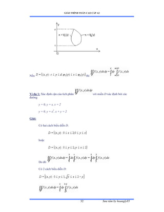 GIÁO TRÌNH TOÁN CAO CẤP A2
Sýu tầm by hoangly8532
Nếu thì
Ví dụ 1: Xác ðịnh cận của tích phân với miền D xác ðịnh bởi các
ðýờng
y = 0, y = x, x = 2
y = 0, y = x2
, x + y = 2
Giải:
Có hai cách biểu diễn D:
hoặc
Do ðó
Có ị cách biểu diễn D:
 