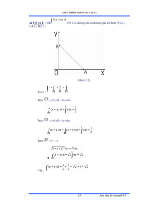 GIÁO TRÌNH TOÁN CAO CẤP A2
Sýu tầm by hoangly8553
a) Thí dụ 1: Tính Với ũ là ðýờng các cạnh tam giác có ðỉnh ẫậếờếấờ
A(1,0), B(0,1)
(Hình ữềịấ
Ta có ầ
Trên : y=0, dl = dx nênầ
Trên : x=0, dl = dy nênầ
Trên : y= 1-x

Vậy ầ
 