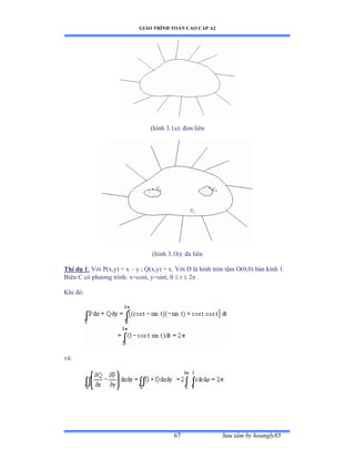 GIÁO TRÌNH TOÁN CAO CẤP A2
Sýu tầm by hoangly8567
(hình ĩềữaấầ ðõn liên
(hình ĩềữbấầ ða liên
Thí dụ 1: Với ỳậxờyấ ụ x – y ; Q(x,y) = x. Với ắ là hình tròn tâm ẫậếờếấ bán kính ữề
Biên ũ có phýõng trìnhầ xụcostờ yụsintờ ế  t  2 .
Khi ðóầ
vàầ
 