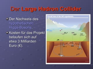 Der  Large Hadron Collider   Der Nachweis des  hypothetischen   Higgs-Bosons .  Kosten für das Projekt belaufen sich auf etwa 3 Milliarden Euro (€).  