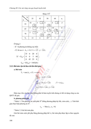 Chương III: Các mở rộng của quy hoạch tuyến tính


                                                             Bảng 2 X0
                              bj
                                        35          45             50            60       ui
                    ai
                                   10           3        0     5            4         0   -3
                         55
                                             35                     20
                                   3          + 5        +     7            10            0
                         65
                                                                        5            60
                                   2         + 5          + 6               8         -   -1
                         70
                                                         45         25
                         Vj             13          6              10            7


      Ở bảng 2
      - X1 là phương án không suy biến
       - X1 tối ưu vì Δ ij ≥ 0 ( ∀ i = 1,3 , j = 1,4 ).

                     ⎡ 35 0 20 0 ⎤
          X = Xopt = ⎢ 0 0 5 60⎥ ;
            1
                     ⎢           ⎥
                     ⎢ 0 45 25 0 ⎥
                     ⎣           ⎦
                 fmax = f(Xopt) = 1465(đv)
3.2.3. Bài toán vận tải theo chỉ tiêu thời gian
      a. Bài toán
                 Tx = max{ti j ∈T} → min.
                                              ⎧n
                                              ⎪∑ x ij = a i (i = 1, m)
                                              ⎪ j=1
                                              ⎪m
                                              ⎪
                                              ⎨∑ x ij = b j ( j = 1, n)    ; T = ( tij)m.n
                                              ⎪  i
                                              ⎪x ≥ 0 (i = 1, m ; j = 1. n)
                                              ⎪ ij
                                              ⎪
                                              ⎩
    Hàm mục tiêu của bài toán không phải là hàm tuyến tính nhưng có thể sử dụng công cụ của
QHTT để giải.
      b. phương pháp giải
      * Bước 1: Tìm phương án xuất phát X0 (bằng phương pháp tây bắc, min-cước,...). Tính thời
gian thực hiện phương án X0.
                                                     t X 0 = Max{ti j: xi j >0}
      * Bước 2: Giải bài toán phụ:
      Giải bài toán cước phí phụ bằng phương pháp thế vị, bài toán phụ được lập ra theo nguyên
tắc sau:

100
 