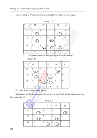 Chương III: Các mở rộng của quy hoạch tuyến tính


      - Chuyển phương án X0 xuống làm phương án xuất phát của bài toán phụ ta có bảng 2.


                                                                                    0
                                                                           Bảng 2. X1
                               bj             17                  12                 15            16                ui
                     ai
                          25             0                    0              1                0                      0
                                             - 17                                                 + 8

                          15             0                    1              0                1                      0
                                             + 0                                 - 15

                          20             0                    0              0                1                      1
                                                                      12         +                - 8
                          vj                     0                -1                 0             0
                 -         Giải bài toán phụ ta thu được phương án tối ưu cho ở bảng 3:
                 -         Bảng3: X0
                                   2


                               bj
                                         17               12                 15               16                ui
                     ai
                          25             0                0                  1                0             0
                                                 9                                                 16
                          15             0                1                  0                1             0
                                                     8                               7
                          20             0                0                  0                0             0
                                                                   12                 8
                          vj                  0                   0                  0             0
      - X0 chưa tối ưu vì thuộc trường hợp hai.
         2

      - Lấy phương án X0 làm phương án thứ hai X1 (coi như X0) rồi lại tính lại thời gian thực
                       2

hiện phương án X1.
                                                                           Bảng 4. X1
                                    bj
                                                     17                    12                 15                16
                     ai
                          25                 2                     6                      7             4
                                                          9                                                      16
                          15                 3                     7                      3             8
                                                          8                                        7
                          20                 4                     2                      5             7
                                                                                12                 8

102
 