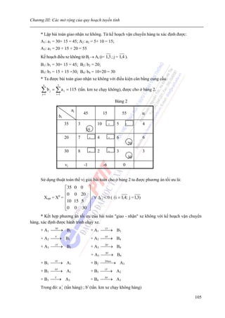Chương III: Các mở rộng của quy hoạch tuyến tính


     * Lập bài toán giao nhận xe không. Từ kế hoạch vận chuyển hàng ta xác định được:
     A1: a1 = 30+ 15 = 45; A2: a2 = 5+ 10 = 15;
     A3: a3 = 20 + 15 + 20 = 55
     Kế hoạch điều xe không từ Bj → Ai (i= 1,3 ; j = 1,4 ).
     B1: b1 = 30+ 15 = 45; B2: b2 = 20;
     B3: b3 = 15 + 15 =30; B4: b4 = 10+20 = 30
     * Ta được bài toán giao nhận xe không với điều kiện cân bằng cung cầu.
       4         3

      ∑b = ∑a
      j=1
            j
                i =1
                       1   = 115 (tấn. km xe chạy không), được cho ở bảng 2.

                                                                   Bảng 2

                                aj
                                          45              15           55            ui
                  bi
                       35            3               10        -   5       -         4
                                           35
                       20            7         -     4         -   6                 6
                                                                               20
                       30            8         -     2         -   3                 3
                                                                               30
                           vj             -1              -6           0


     Sử dụng thuật toán thế vị giải bài toán cho ở bảng 2 ta được phương án tối ưu là:
                   ⎡35           0       0     ⎤
                   ⎢0            0       20    ⎥
       Xopt = X0 = ⎢                           ⎥ ; ∀ Δi j < 0 ( (i = 1,4; j = 1,3)
                   ⎢10           15      5     ⎥
                   ⎢                           ⎥
                   ⎣0            0        30   ⎦
      * Kết hợp phương án tối ưu của bài toán "giao - nhận" xe không với kế hoạch vận chuyển
hàng, xác định được hành trình chạy xe.
     + A1 ⎯30'
           ⎯→ B1                                   + A1 ⎯15'
                                                         ⎯→ B3
     + A2 ⎯5'
          ⎯→ B1                                    + A2 ⎯10'
                                                         ⎯→ B4
     + A3 ⎯15'
           ⎯→ B3                                   + A3 ⎯20'
                                                         ⎯→ B4
                                                   + A3 ⎯20'
                                                         ⎯→ B4
     + B1 ⎯35'
           ⎯→ A1                                   + B2 ⎯20⎯→ A3
                                                         ⎯ km


     + B3 ⎯10'
           ⎯→ A1                                   + B3 ⎯15'
                                                         ⎯→ A2
     + B3 ⎯5'
          ⎯→ A3                                    + B4 ⎯30'
                                                         ⎯→ A3
     Trong đó: a it (tấn hàng) ; bt (tấn. km xe chạy không hàng)

                                                                                          105
 