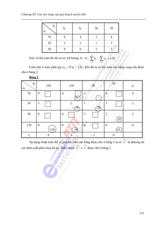 Chương III: Các mở rộng của quy hoạch tuyến tính


                                   bj
                                        b1                  b2                20                 30
                     aj
                              70            9               4                 2                  6
                              30            3               2                 1                  3
                              20            8               6                 3                  2
                                                                      3                3
       Giải: từ bài toán đã cho ta có: trữ lượng: b1 - b2 =          ∑ b1 − ∑ a1 = 170
                                                                     i =1             i =1

       Cước phí ở trạm phát giả c4j = 0 (j = 1,4) . Khi đó ta có bài toán cân bằng cung cầu được
cho ở bảng 2.
       Bảng 2

            bj                                                                                    30
                          120                   120                   20                                      ui
 aj
      70         9        -             4               -        2                           6           -    4
                                                      70                          +
      30         3        -                      2               1                           3           -    2
                                                  + 10                    - 20

      20         8        -             6        -               3        -                  2                2
                                                                                                         20
      170        0                      0                        0        -                  0                0
                                  120                 40                                                 10
      vj                      0                 0                     -1                             0

       Áp dụng thuật toán thế vị giải bài toán cân bằng được cho ở bảng 2 ta có x 0 là phương án
cực biên xuất phát chưa tối ưu. Điều chỉnh x 0 → x 1 được cho ở bảng 3.




                                                                                                                   111
 