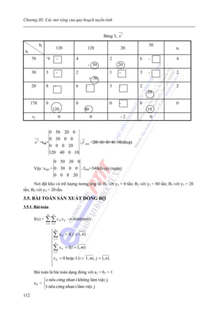 Chương III: Các mở rộng của quy hoạch tuyến tính


                                                             Bảng 3, x 1

            bj                                                                       30
                             120                    120                20                 ui
 aj
      70         `9          -              4                    2               6   -    4
                                                    - 50              20
      30         3           -              2                    1    -          3   -    2
                                                    + 30
      20         8         -                6   -                3    -          2        2
                                                                                     20

      170        0                          0                    0    -          0        0
                       120                      40                                   10
      vj                         0                    0                -2             0


                   0 50 20 0
                   0 30 0 0
        x 1 =xopt=             ;f               min   =200+60+40+40=340 (đvcp)
                   0 0 0 20
                   120 40 0 10

                        0 50 20 0
       Vậy: xopt = 0 30 0 0 ; fmin=340(đvcp) (ngàn)
                        0 0 0 20
      Nơi đặt kho và trữ lượng tương ứng là: B1 với y1 = 0 tấn; B2 với y2 = 80 tấn; B3 với y3 = 20
tấn; B4 với y4 = 20 tấn.

3.5. BÀI TOÁN SẢN XUẤT ĐỒNG BỘ
3.5.1. Bài toán
                 m     n
       f(x) =    ∑∑c
                 i =1 i =1
                                 Þ   x Þ → min(max)

                      ⎧m
                      ⎪∑ x Þ = 1( j = 1, n)
                      ⎪ i =1
                      ⎪n
                      ⎨∑ x Þ = 1(i = 1, m)
                      ⎪ i =1
                      ⎪ x = 0 hoÆc 1 (i = 1, m; j = 1, n)
                      ⎪ Þ
                      ⎩
       Bài toán là bài toán dạng đóng với a1 = b1 = 1
             ⎧o nÕu c«ng nhan i kh«ng lµm viÖc j
       xij = ⎨
             ⎩1 nÕu c«ng nhan i lµm viÖc j
112
 