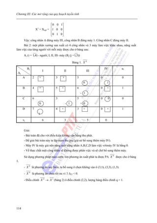 Chương III: Các mở rộng của quy hoạch tuyến tính


                               ⎡0 0 1⎤
                    X = Xopt = ⎢1 0 0⎥
                     1
                               ⎢     ⎥
                               ⎢0 1 0⎥
                               ⎣     ⎦
       Vậy: công nhân A đứng máy III, công nhân B đứng máy 1. Công nhân C đứng máy II.
      Bài 2: một phân xưởng sản xuất có 4 công nhân và 3 máy làm việc khác nhau, năng suất
làm việc của từng người với mỗi máy được cho ở bảng sau:
       Ai (i = 1,4) - người; I, II, III- máy (Bj (j = 1,3))

                                                     Bảng 1. X 0

           Bj                                                                 IV         ui
                             I                II                    III
 Aj
      A         2        +          3      +            5                 0              0
                                                               0                  1
      B         4        +          5     +             6                 0       +      1
                                                              - 1
      C         6                   3                   5                 0        0     0
                         0                     - 1            + 0
      D         7                   4     +             3      +          0       +      1
                      1

      vj                     6                3                     5         0


       Giải:
       - Bài toán đã cho với điều kiện không cân bằng thu phát.
       - Để giải bài toán này ta lập trạm thu giả (giả sử bổ sung thêm máy IV).
       - Máy IV là máy giả nên năng suất công nhân A,B,C,D làm việc vớimáy IV là bằng 0.
       - Về thực chất một công nhân sẽ không được phân việc và sẽ chờ bổ sung thêm máy.

       Sử dụng phương pháp max-cước tìm phương án xuất phát ta được PA X 0 được cho ở bảng
1.

       - X 0 là phương án suy biến, ta bổ sung ô chọn không vào ô (3,1), (3,3), (1,3).

       - X 0 là phương án chưa tối ưu vì ∃ Δ22 < 0.

       - Điều chỉnh X 0 → X 1 (bảng 2) ô điều chỉnh (2,2), lượng hàng điều chỉnh q = 1.




114
 