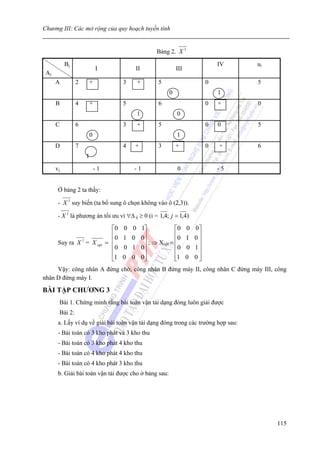 Chương III: Các mở rộng của quy hoạch tuyến tính


                                                      Bảng 2. X 1

           Bj                                                                     IV   ui
                        I               II                     III
 Aj
      A         2   +               3       +          5                      0        5
                                                           0                      1
      B         4   +               5                  6                      0   +    0
                                            1                  0
      C         6                   3       +          5                      0   0    5
                    0                                          1
      D         7                   4   +              3       +              0   +    6
                    1

      vj                -1              -1                     0                  -5


       Ở bảng 2 ta thấy:

       - X 1 suy biến (ta bổ sung ô chọn không vào ô (2,3)).

       - X 1 là phương án tối ưu vì ∀Δ ij ≥ 0 (i = 1,4; j = 1,4)

                               ⎡0   0   0       1⎤            ⎡0     0   0⎤
                               ⎢0   1   0       0⎥            ⎢          0⎥
       Suy ra X 1 = X opt    = ⎢                 ⎥ ; ⇒ Xopt = ⎢0     1    ⎥
                               ⎢0   0   1       0⎥            ⎢0     0   1⎥
                               ⎢                 ⎥            ⎢           ⎥
                               ⎣1   0   0       0⎦            ⎣1     0   0⎦
     Vậy: công nhân A đứng chờ, công nhân B đứng máy II, công nhân C đứng máy III, công
nhân D đứng máy I.

BÀI TẬP CHƯƠNG 3
       Bài 1. Chứng minh rằng bài toán vận tải dạng đóng luôn giải được
       Bài 2:
       a. Lấy ví dụ về giải bài toán vận tải dạng đóng trong các trường hợp sau:
       - Bài toán có 3 kho phát và 3 kho thu
       - Bài toán có 3 kho phát 4 kho thu
       - Bài toán có 4 kho phát 4 kho thu
       - Bài toán có 4 kho phát 3 kho thu
       b. Giải bài toán vận tải được cho ở bảng sau:




                                                                                            115
 