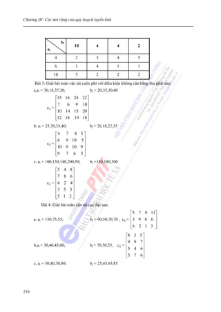 Chương III: Các mở rộng của quy hoạch tuyến tính




                         bi
                                  10        4           4              2
              ai
                   4              2         3           4              5
                   6              1         4           1              1
                   10             5         2           2              2

      Bài 3: Giải bài toán vận tải cước phí với điều kiện không cân bằng thu phát sau:
      a,ai = 30,18,37,20;                bj = 20,35,30,40
                    ⎡15 16 24 22 ⎤
                    ⎢7   6 9 10⎥
              cij = ⎢            ⎥
                    ⎢10 14 15 20 ⎥
                    ⎢            ⎥
                    ⎣12 18 19 18⎦
      b, ai = 25,30,35,40;               bj = 20,18,22,35
                    ⎡4        7 8 5⎤
                    ⎢6        9 10 5⎥
              cij = ⎢                ⎥
                    ⎢10       9 10 9 ⎥
                    ⎢                ⎥
                    ⎣9        7 6 5⎦
      c, ai = 100,130,140,200,50;        bj =150,180,300
                    ⎡5     4 8⎤
                    ⎢7     8 6⎥
                    ⎢         ⎥
              cij = ⎢6     2 4⎥
                    ⎢         ⎥
                    ⎢3     5 3⎥
                    ⎢5
                    ⎣      1 2⎥
                              ⎦
          Bài 4: Giải bài toán vận tải cực đại sau:
                                                                  ⎡5 7 9 11⎤
      a, ai = 150,75,55;                 bj = 90,50,70,70 , cij = ⎢3 9 8 6 ⎥
                                                                  ⎢        ⎥
                                                                  ⎢6 2 1 3 ⎥
                                                                  ⎣        ⎦
                                                              ⎡8   3   5⎤
                                                              ⎢9   9   7⎥
      b,ai = 30,40,45,60;                bj = 70,50,55, cij = ⎢         ⎥
                                                              ⎢5   4   6⎥
                                                              ⎢         ⎥
                                                              ⎣5   7   6⎦
      c, ai = 50,40,30,80;               bj = 25,45,65,85




116
 