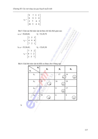 Chương III: Các mở rộng của quy hoạch tuyến tính


                    ⎡9    7 5    2⎤
                    ⎢8    9 3    8⎥
              cij = ⎢             ⎥
                    ⎢2    7 6    3⎥
                    ⎢             ⎥
                    ⎣10   5 4    8⎦


      Bài 5: Giải các bài toán vận tải theo chỉ tiêu thời gian sau:
     a, ai = 50,40,60;         bj = 52,20,78
                    ⎡2 5 3⎤
              tij = ⎢4 9 8⎥
                    ⎢      ⎥
                    ⎢7 2 1 ⎥
                    ⎣      ⎦
     b, ai = 55,30,45;         bj = 35,65,30
                    ⎡7 5 2 ⎤
              tij = ⎢8 1 2 ⎥
                    ⎢      ⎥
                    ⎢3 5 7 ⎥
                    ⎣      ⎦


      Bài 6: Giải bài toán vận tải điều xe được cho ở bảng sau:

                                Bi
                                            B1                B2             B3
                     Ai
                          A1          12                      17        14
                                                                   15             25
                          A2          15                 16             18
                                                 20                15
                          A3          7                  9              17
                                                                   10
                          A4          14                 6              8
                                                 30                               15


         b.




                                                                                       117
 