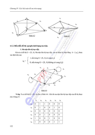 Chương IV: Các bài toán tối ưu trên mạng




                          x2                                                                  x2
         x1                                      x5
                                                                                                             x3   x5
                      x3                                                           x1
                                                               x6
  x4
                                Hình 4.2                                                            Hình 4.3
                                                                                         x4



4.1.2. Biểu diễn đồ thị (graph) dưới dạng ma trận.
              1. Ma trận liên hệ trực tiếp.
       Giả sử có đồ thị G = (X, A). Ma trận liên hệ trực tiếp của nó được ký hiệu bằng A = [ aij ], được
xác định như sau:
                                 1, nếu trong G = (X, A) có cung (i, j)
                  aij =                                        Bảng 3.1
                                 0, nếu trong G = (X, A) không có cung (i,j)

                                                 x1                 a1
                                                                                                   a3

                                                                                         a2
                           x6          a9
                                                      a8                                                x3
                                                                              a4

                                            a7                                                a5

                                                 x5                      a6        x4


                                                      Hình 4.4

        Ví dụ. Ta có đồ thị G = (X, A) cho ở Hình 4.4 . Khi đó ma trận liên hệ trực tiếp của đồ thị được
cho ở bảng 4.1
                                           x1    x2        x3                 x4    x5        x6
                                  x1    0        1         1             0         0          0
                                  x2    0        1         0             0         1          0
                                  x3    0        0         0             0         0          0
                                  x4    0        0         1             0         0          0
                                  x5    1        0         0             1         0          0
                                  x6    1        0         0             0         1          1

122
 